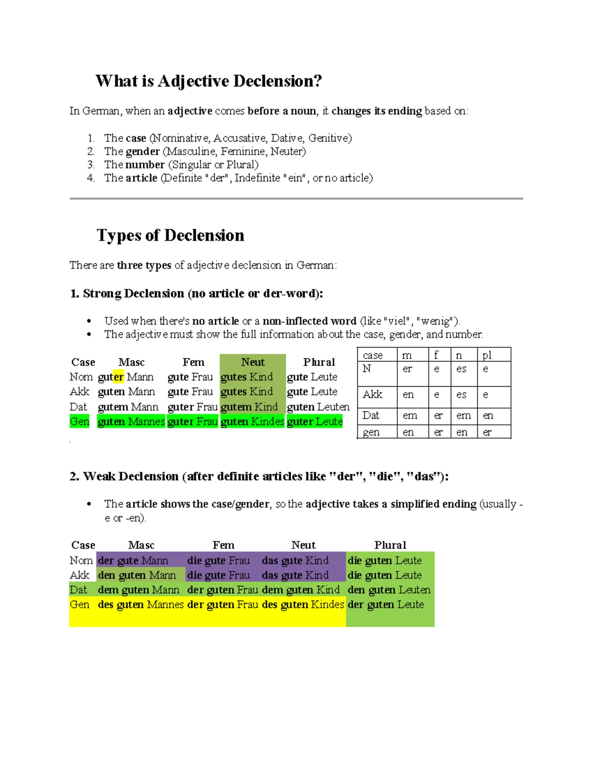 Letter of Application Guide: Crafting Your Covering Letter - Studocu