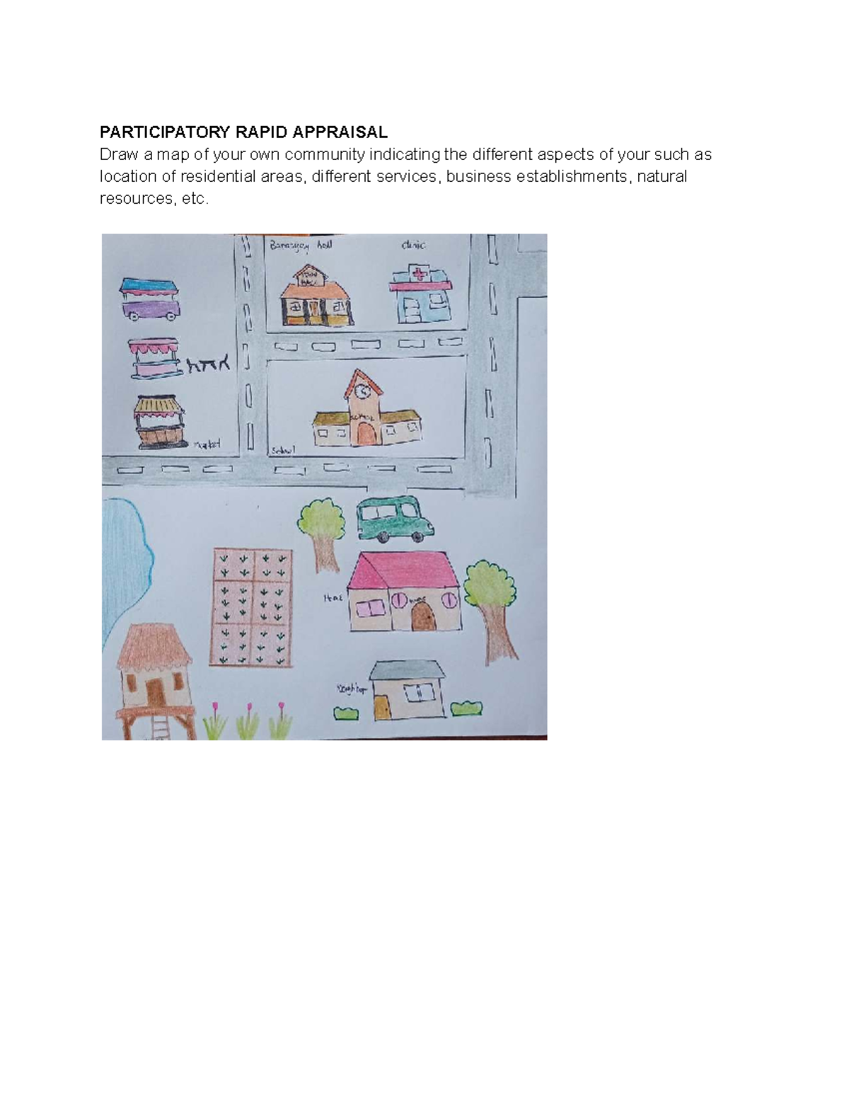 VRTS - Community map - Veritas et Misericordia - PARTICIPATORY RAPID ...