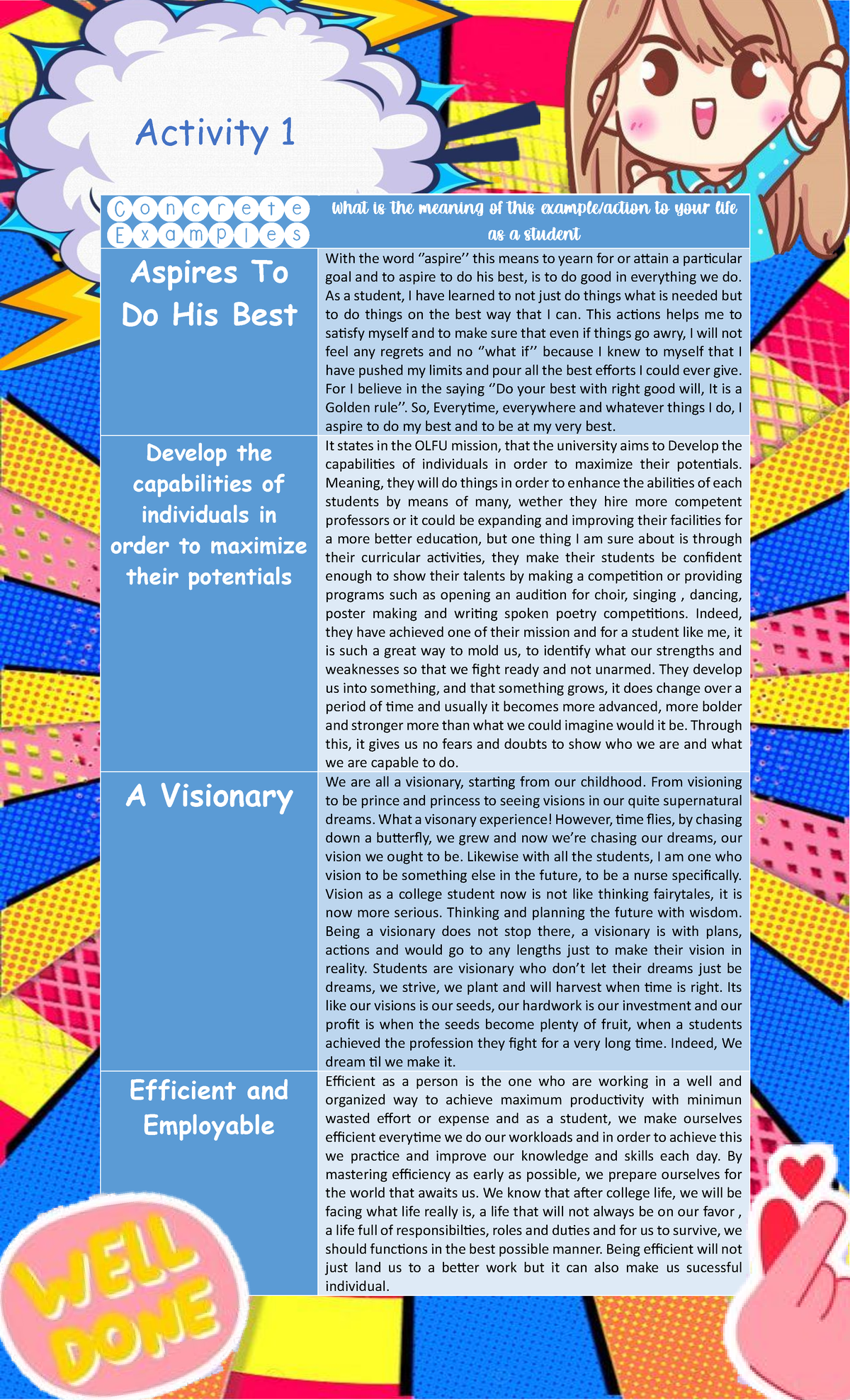 Veritas 1 - Concrete Examples Aspires To Do His Best With the word ...