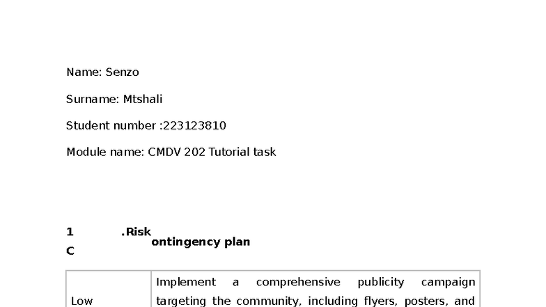 CMDV 202 - Risk Contingency Plan for Community Workshop - Studocu