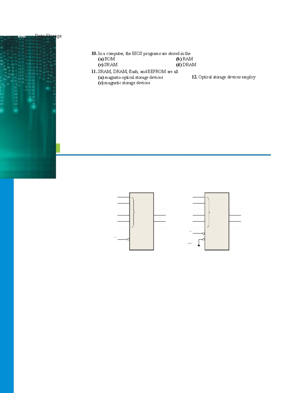 690 Data Storage: Key Concepts and Memory Types Explained - Studocu