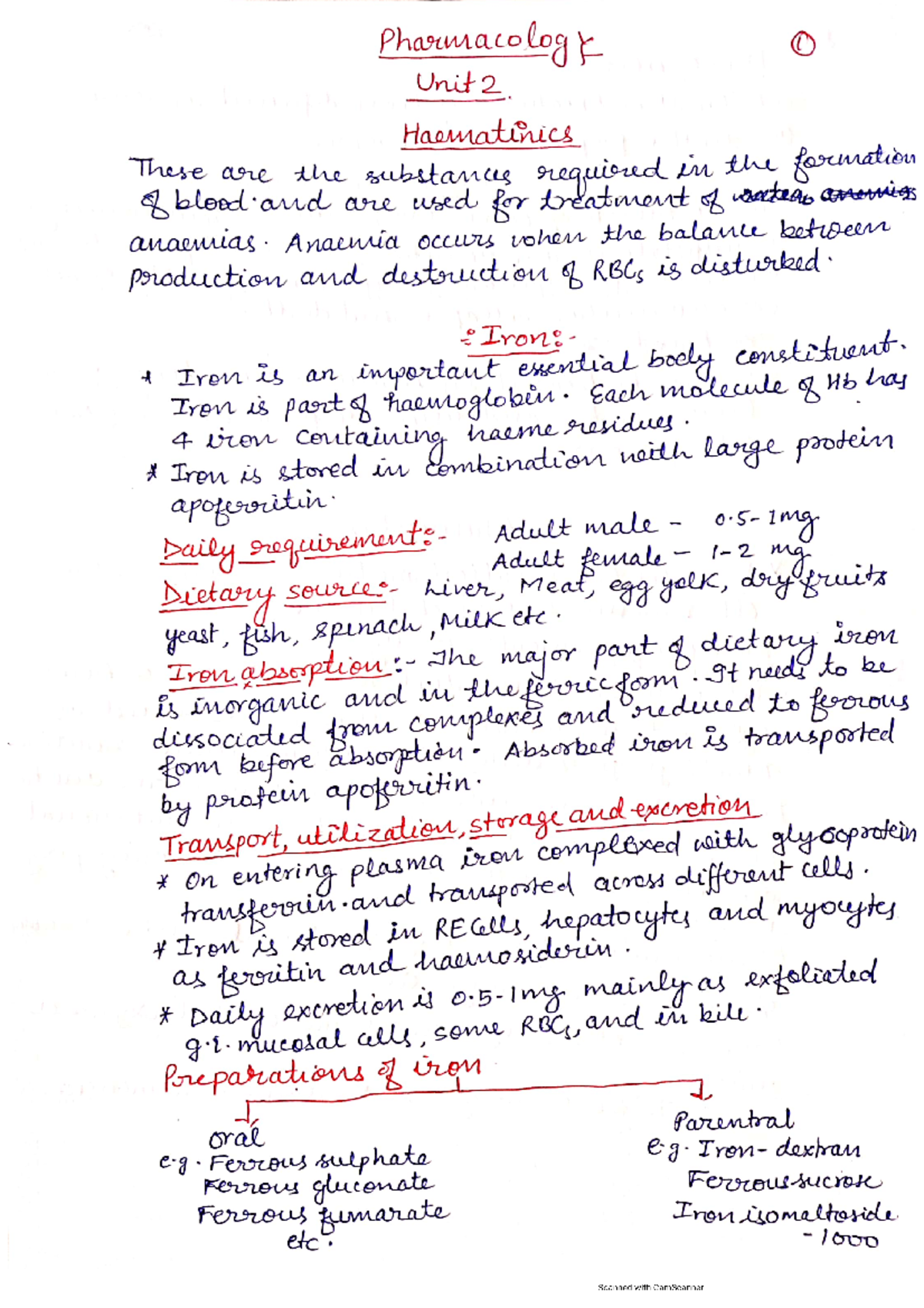 Notes 9237 Pharmacology 2 Unit -2 - Pharmacology l Unit 2. Haematinics ...