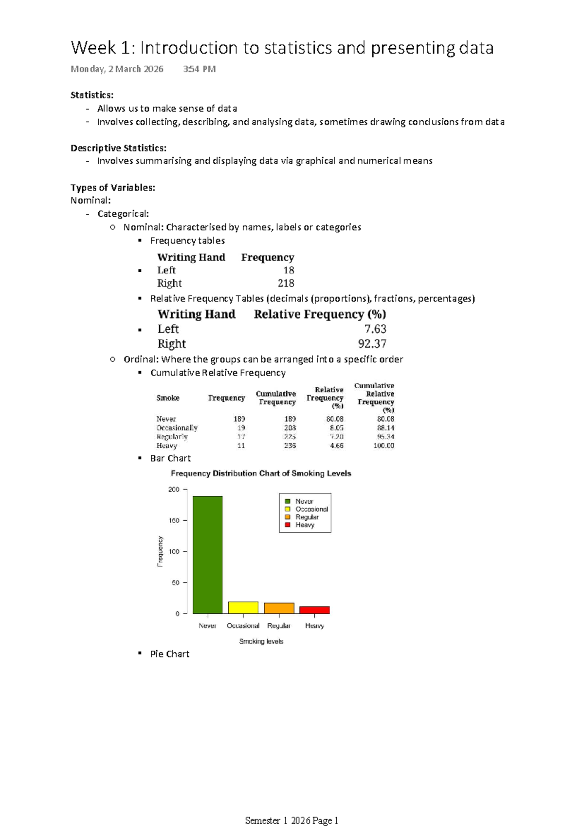 STAT101: Week 1 - Intro to Statistics & Data Presentation Notes - Studocu