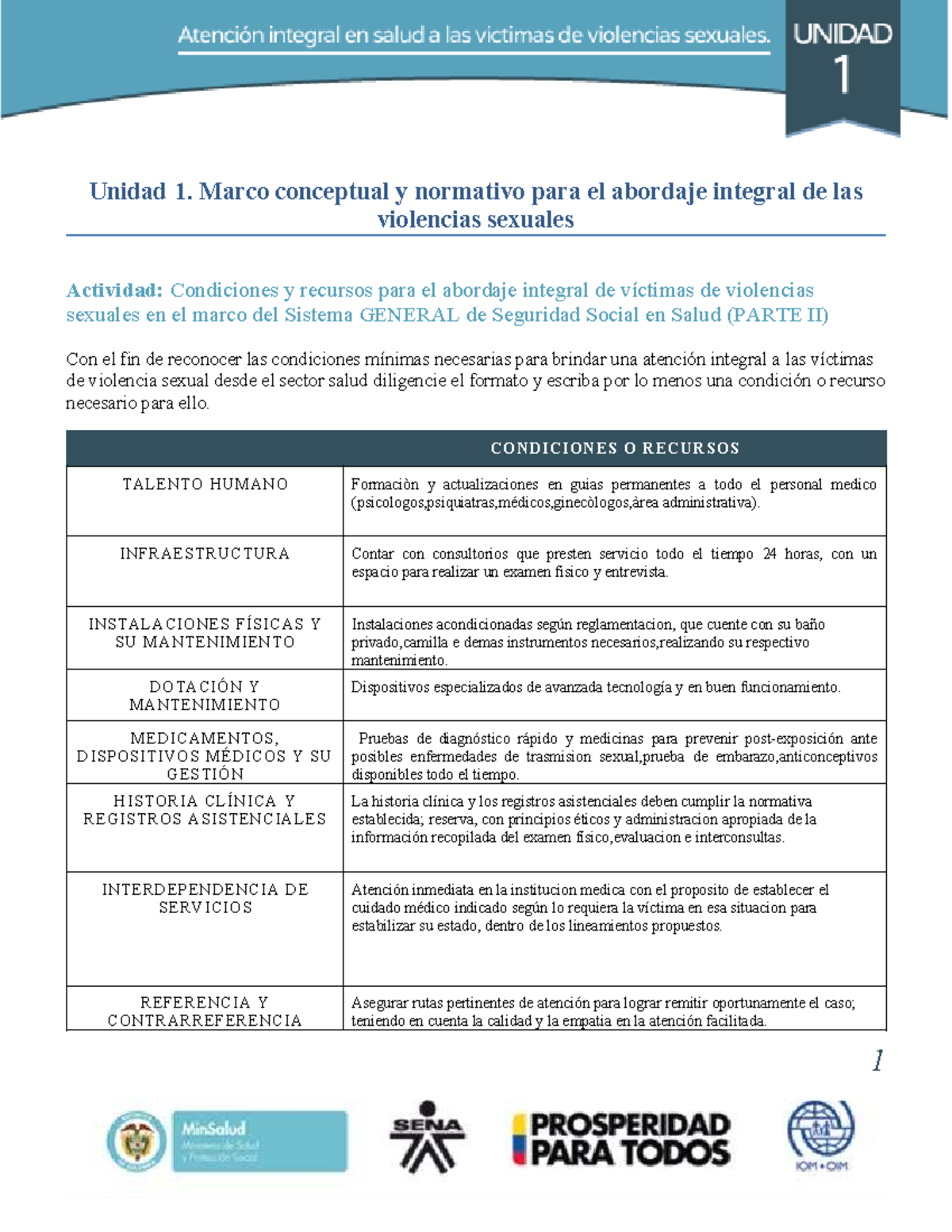 Condiciones y Recursos para el Abordaje Integral de Víctimas de ...