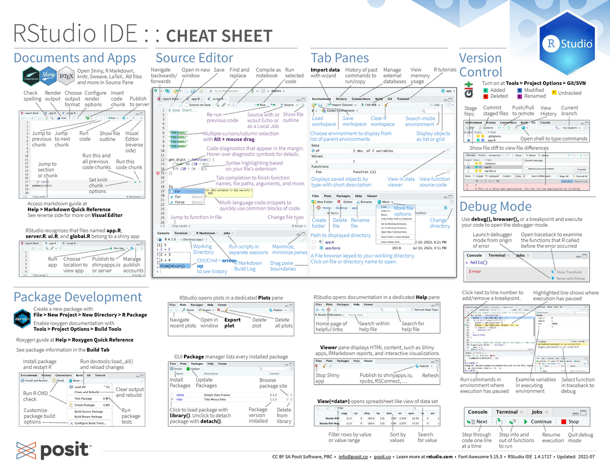 RStudio IDE Cheat Sheet: Essential Commands & Features - Studocu