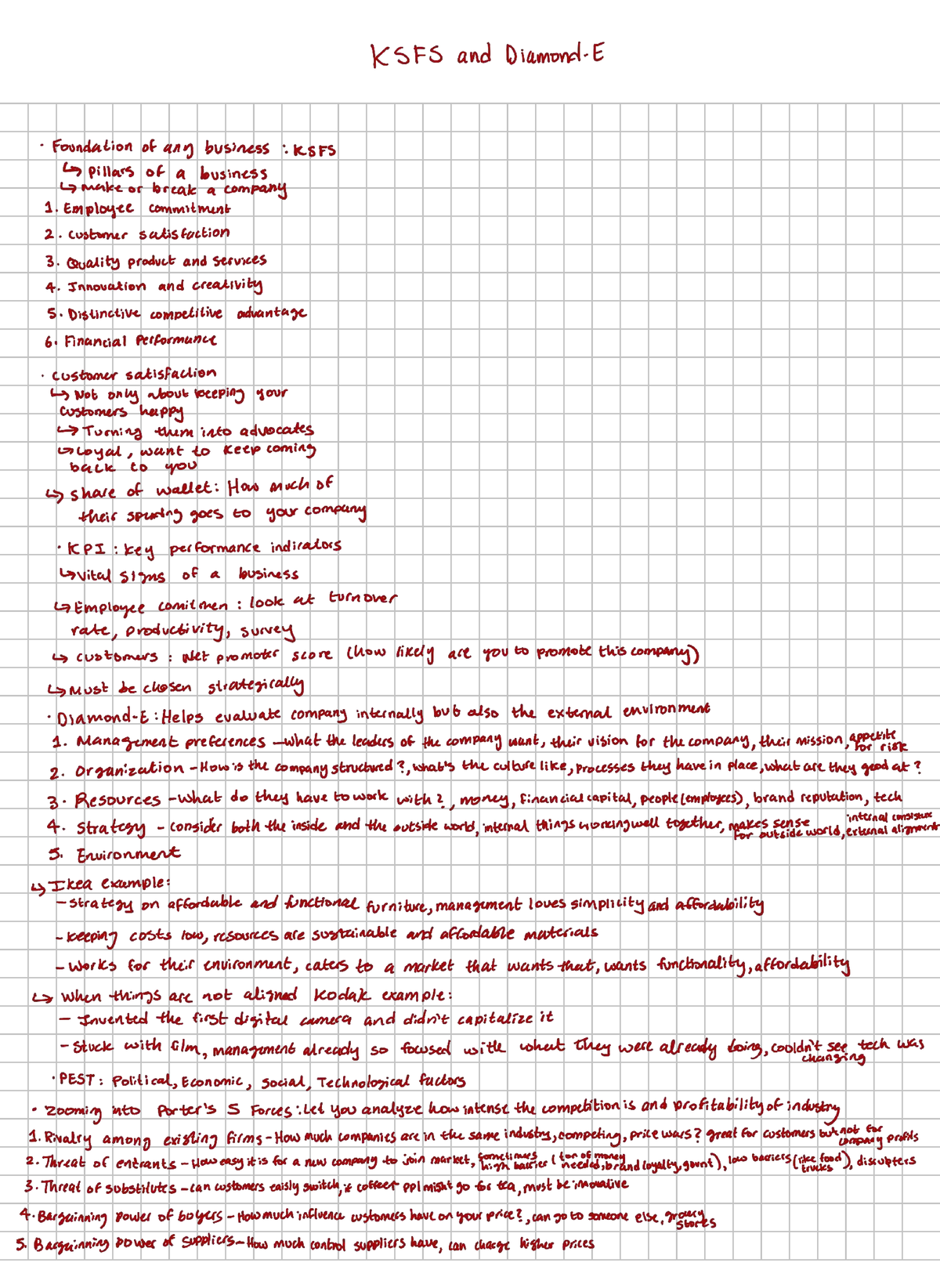 BU111 Final Exam Notes: Key Success Factors & Business Strategies - Studocu