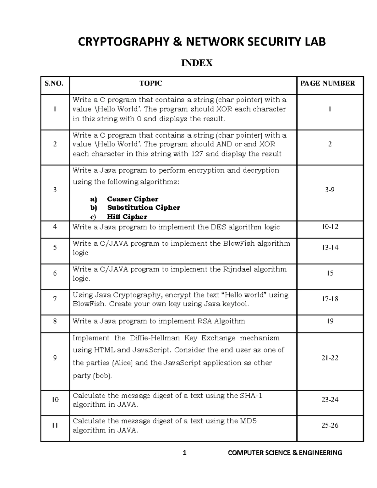 Implementation of Search Algorithms in Python - AI & ML - CS3491 - Studocu