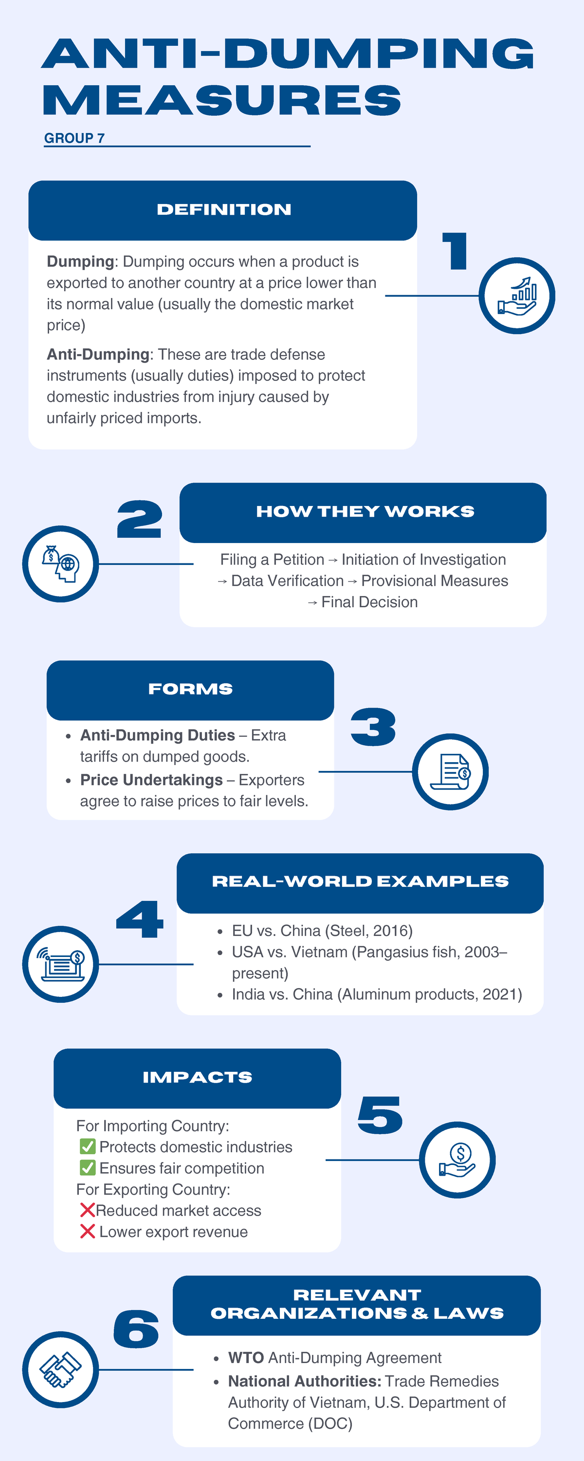 Anti-Dumping Measures Process: Steps and Real-World Examples - Studocu