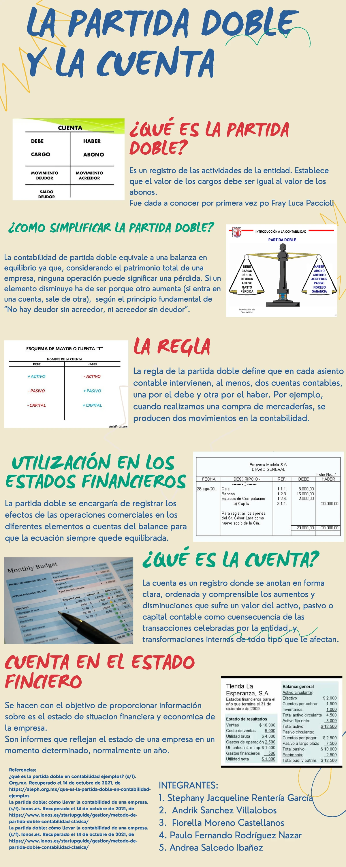 Studocu - Free summaries, lecture notes & exam prep