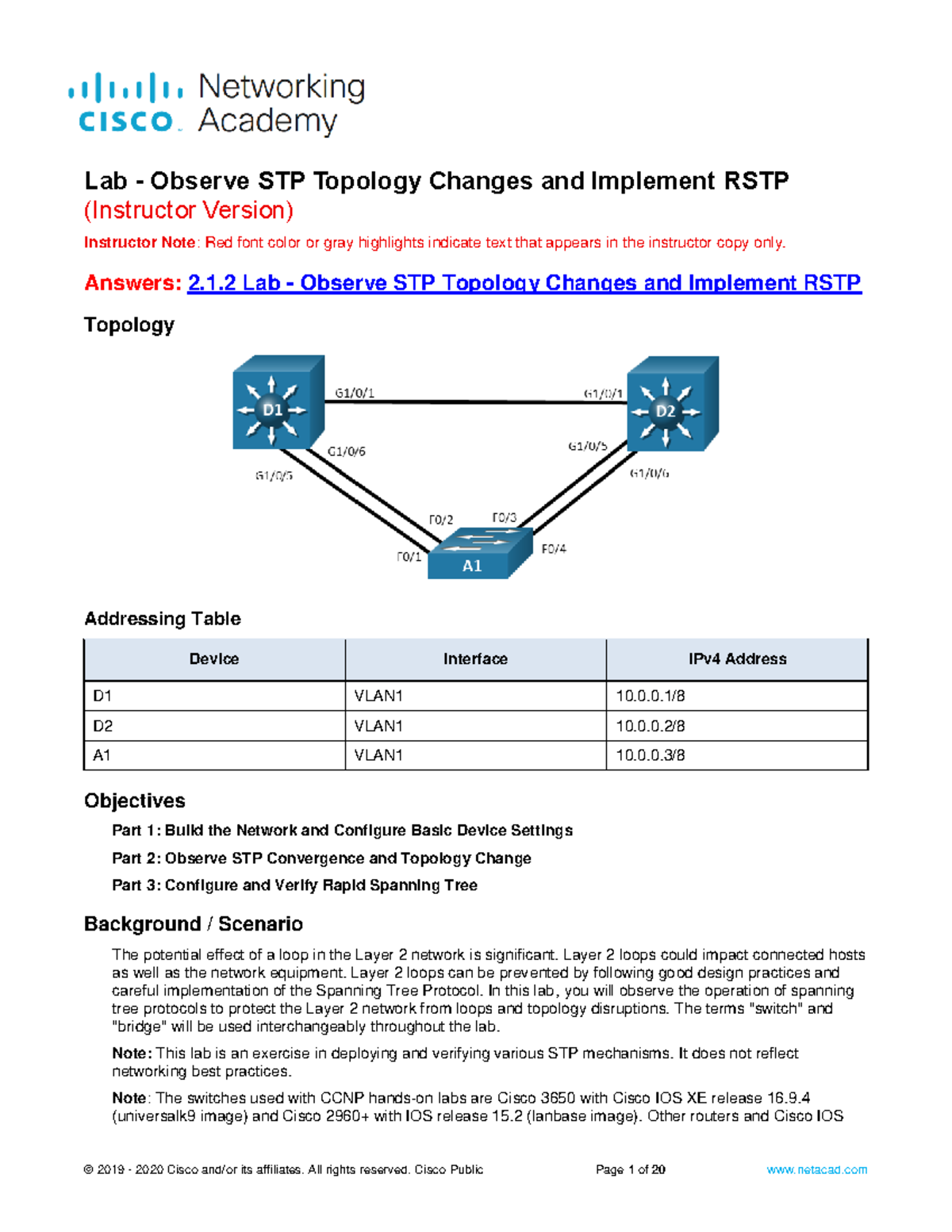 2.1.2 Lab - Observing STP Topology Changes & Implementing RSTP - Studocu