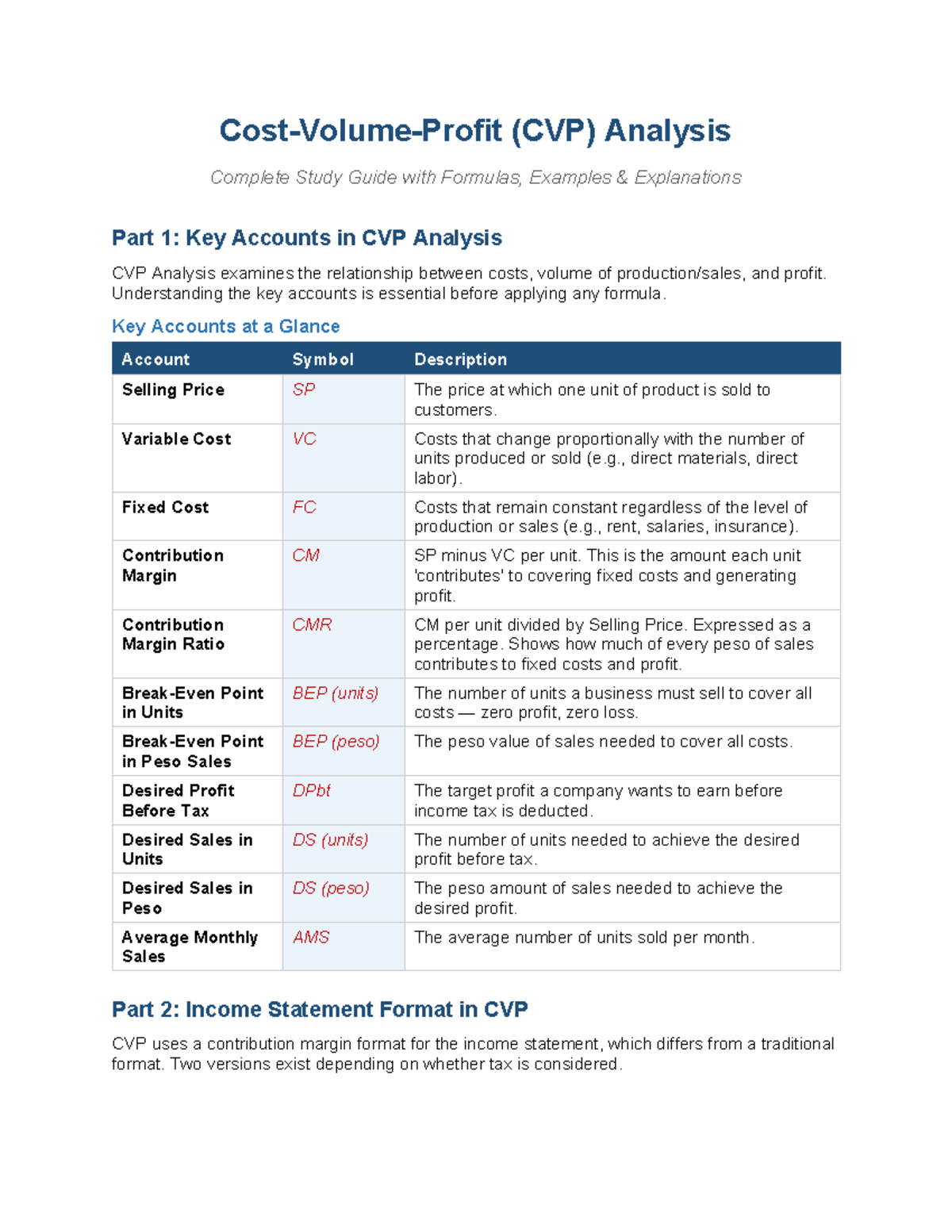 CVP Analysis (Course Code: CVP) Complete Study Guide with Key Formulas ...