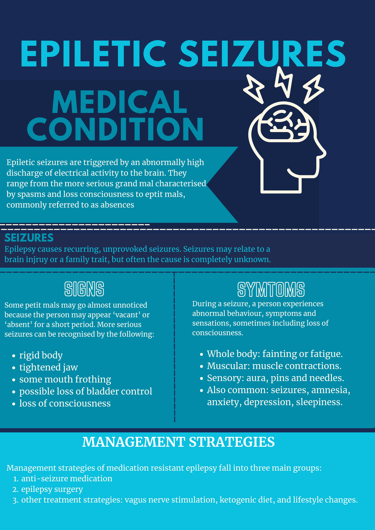 Understanding Epilepsy: A Comprehensive Overview of Epitels and ...