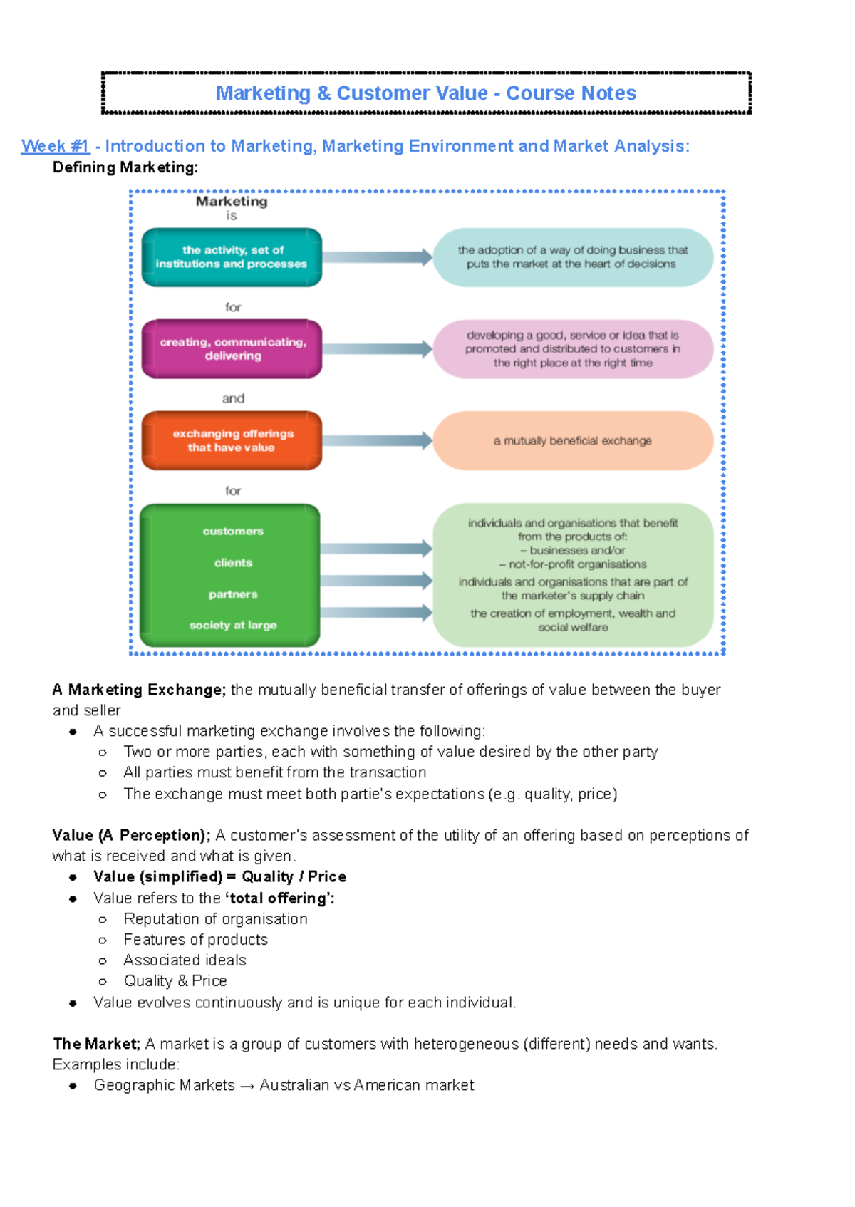 MKTG101 - Marketing & Customer Value Course Notes Summary - Studocu