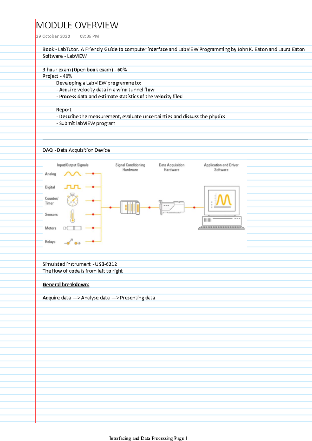 LabVIEW Programming and Data Processing for Exam (Module Overview ...