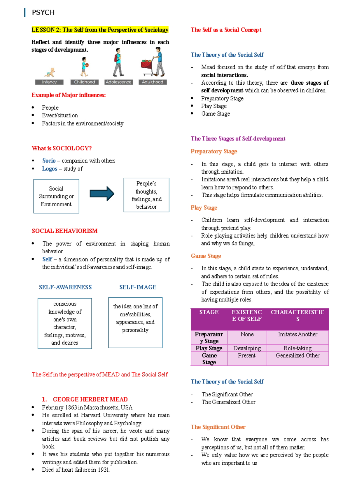 PSYCH LESSON 2: The Self and Social Development Influences - Studocu