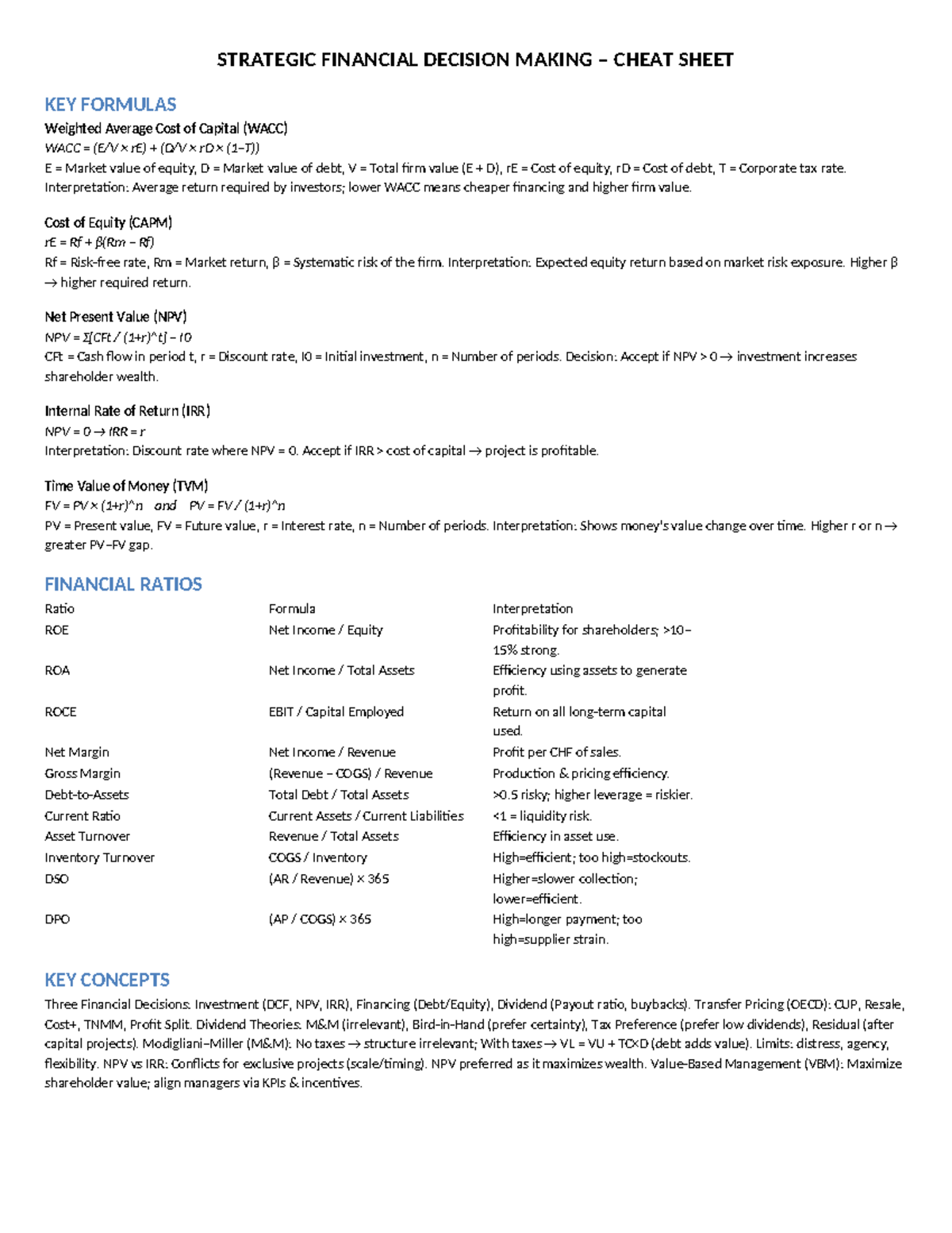 STRATEGIC FINANCIAL DECISION MAKING CHEAT SHEET FOR EXAM - Studocu