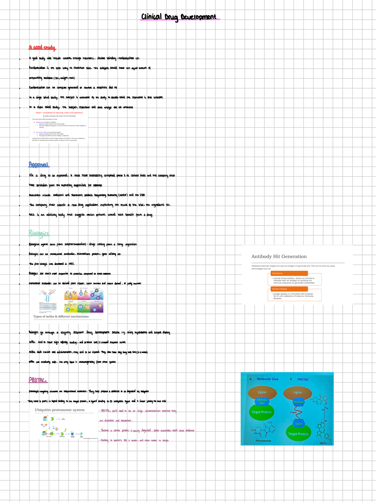Clinical Drug Development - BIOL21302 - Studocu