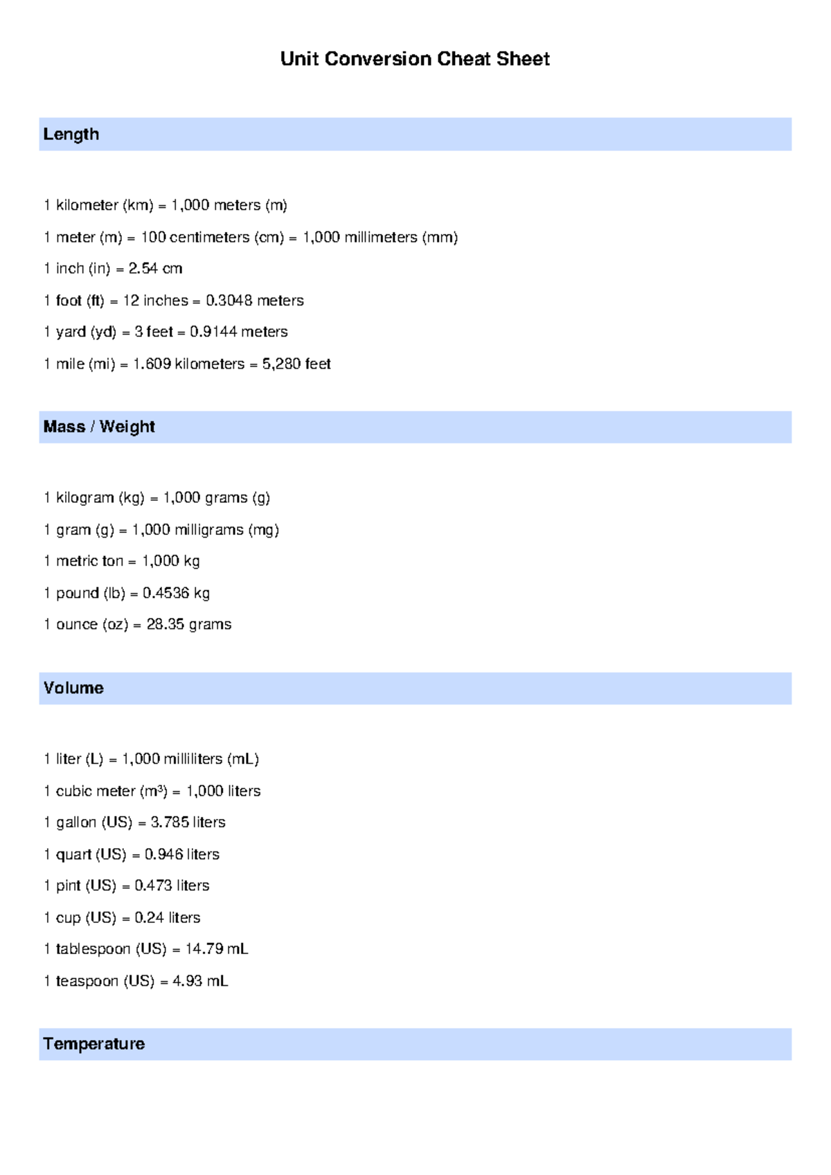 Unit Conversion Cheat Sheet for Science & Math Studies - Studocu