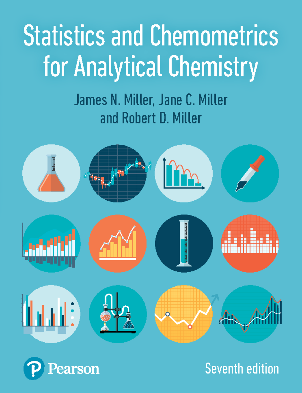 Statistics and Chemometrics for Analytical Chemistry A36382216 - Studocu