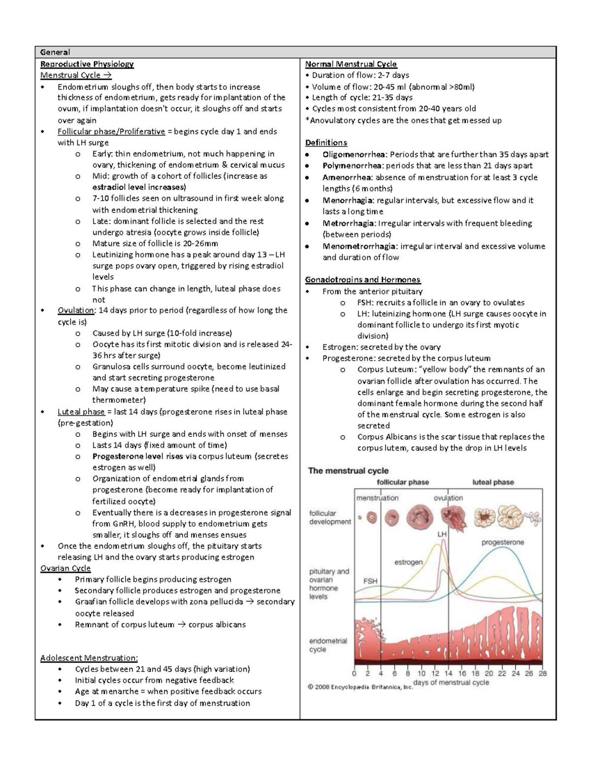 Gynecology Lecture Notes: Reproductive Physiology and Menstrual Cycle ...