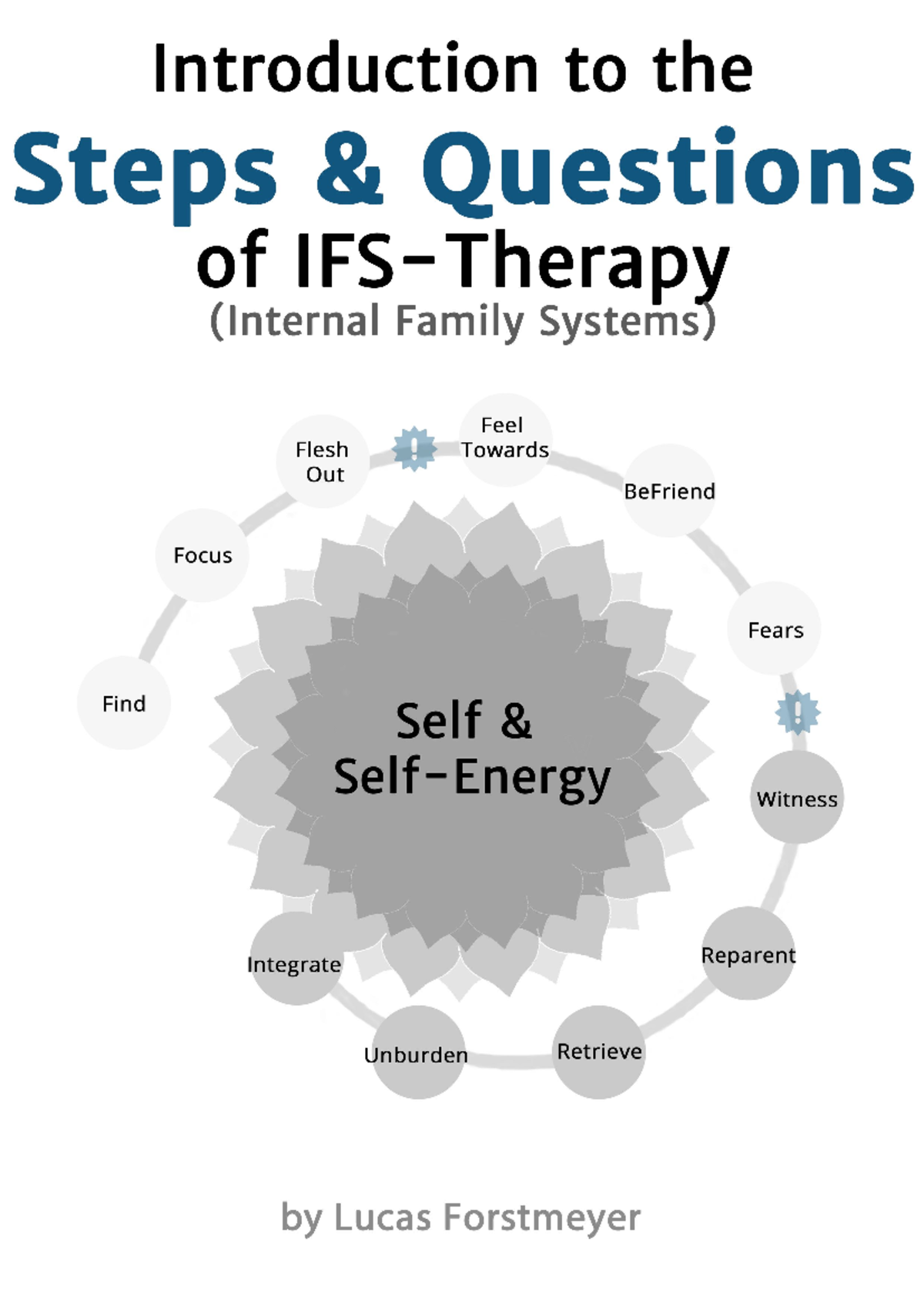 IFS Therapy Steps: A Comprehensive Guide to the 6 F's by Lucas ...