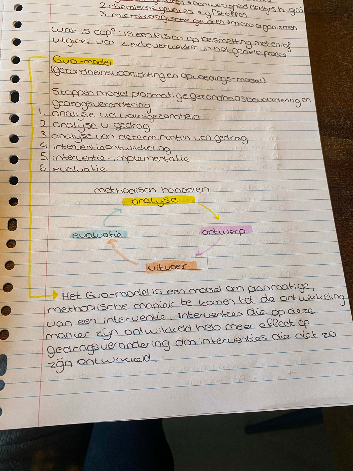 Chemische en Microbiologische Gevaren in Voeding en Dietetiek (GVO ...