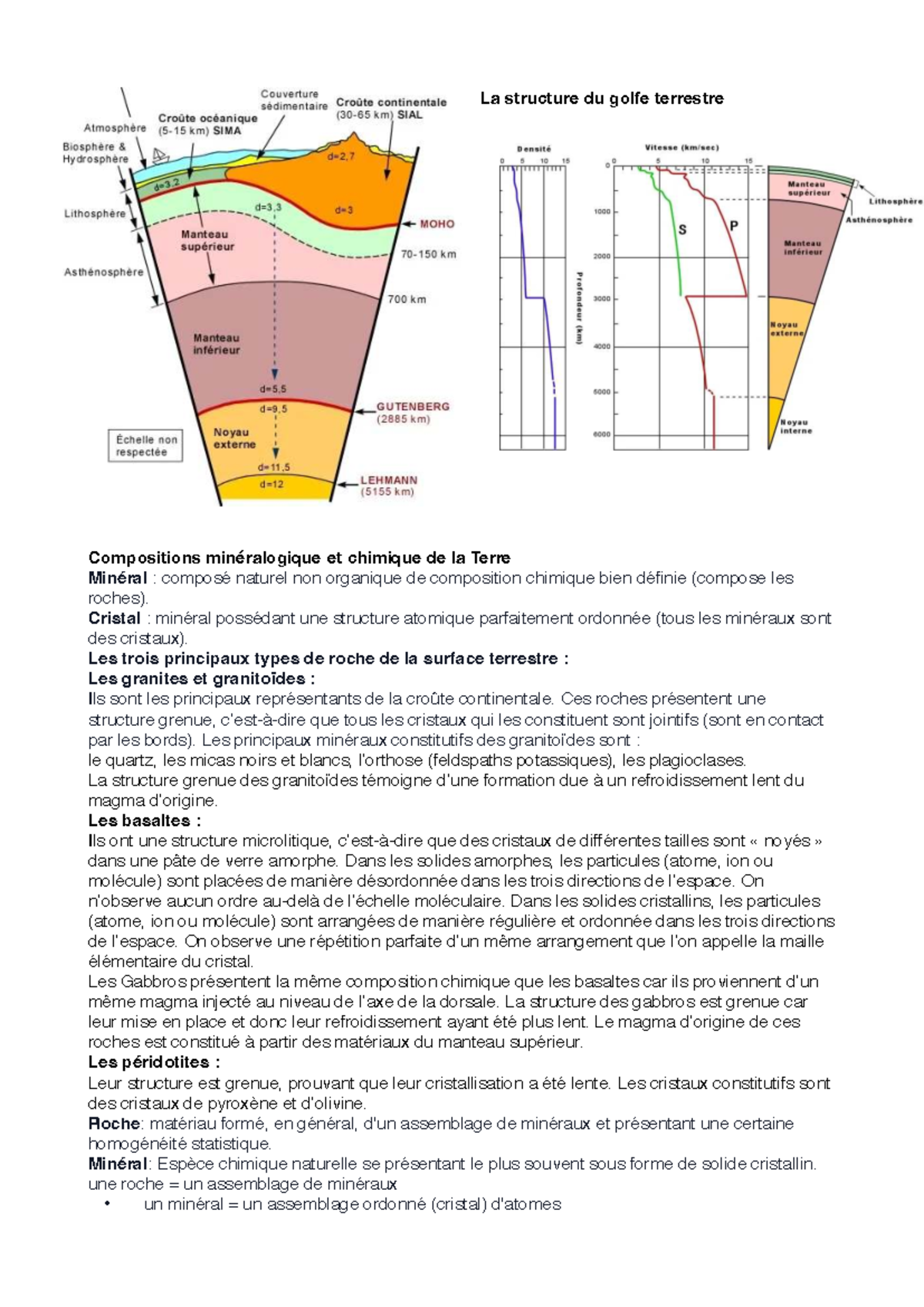 Structure interne du globe terrestre : Minéraux et roches (GEO101 ...