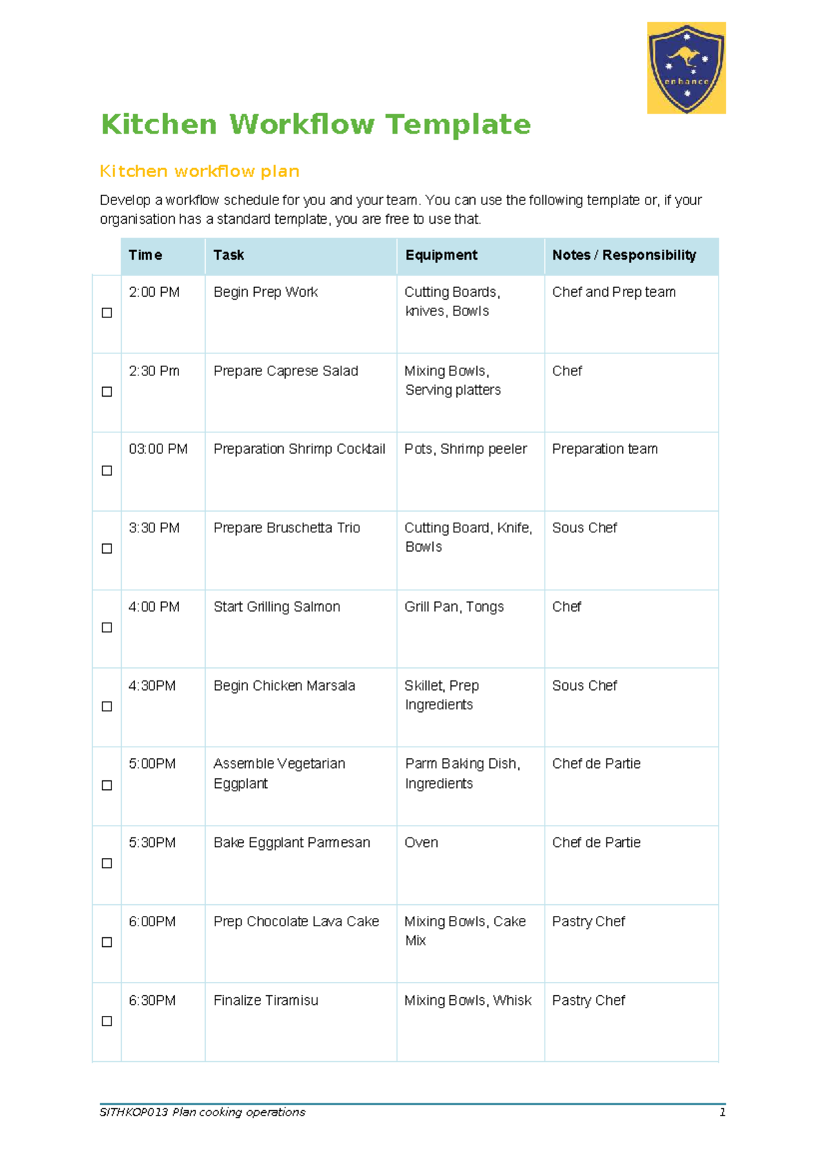 SITHKOP013 Kitchen Workflow Plan & Schedule Template - Studocu