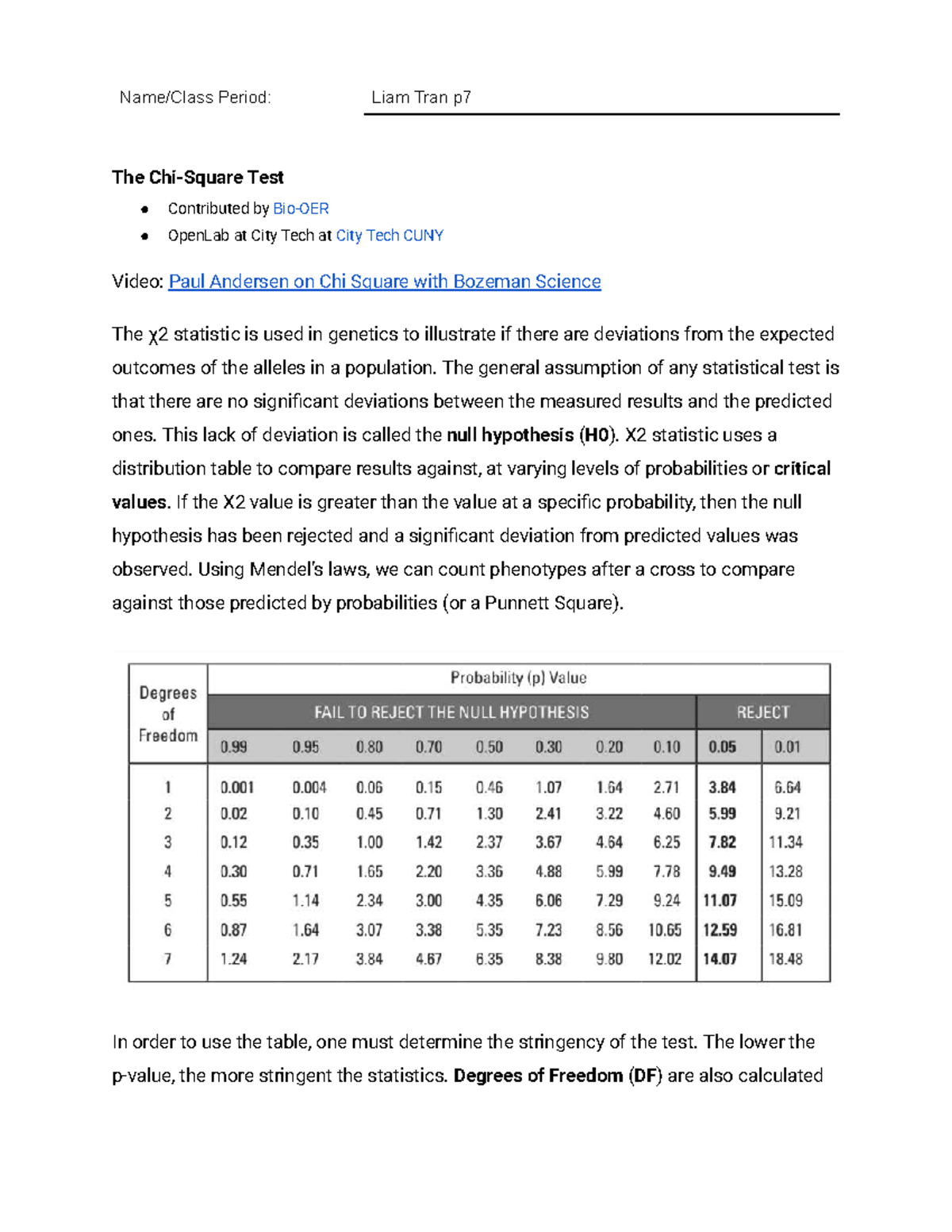 Reebop Chi-Square Analysis: Genetics and Null Hypothesis (Honors Bio ...
