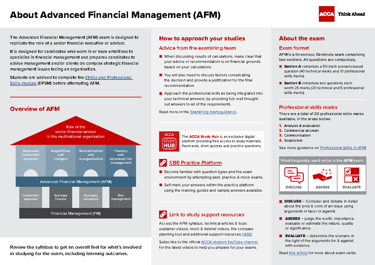 AFM Essentials 2024 v2 - provided dociment - About Advanced Financial ...