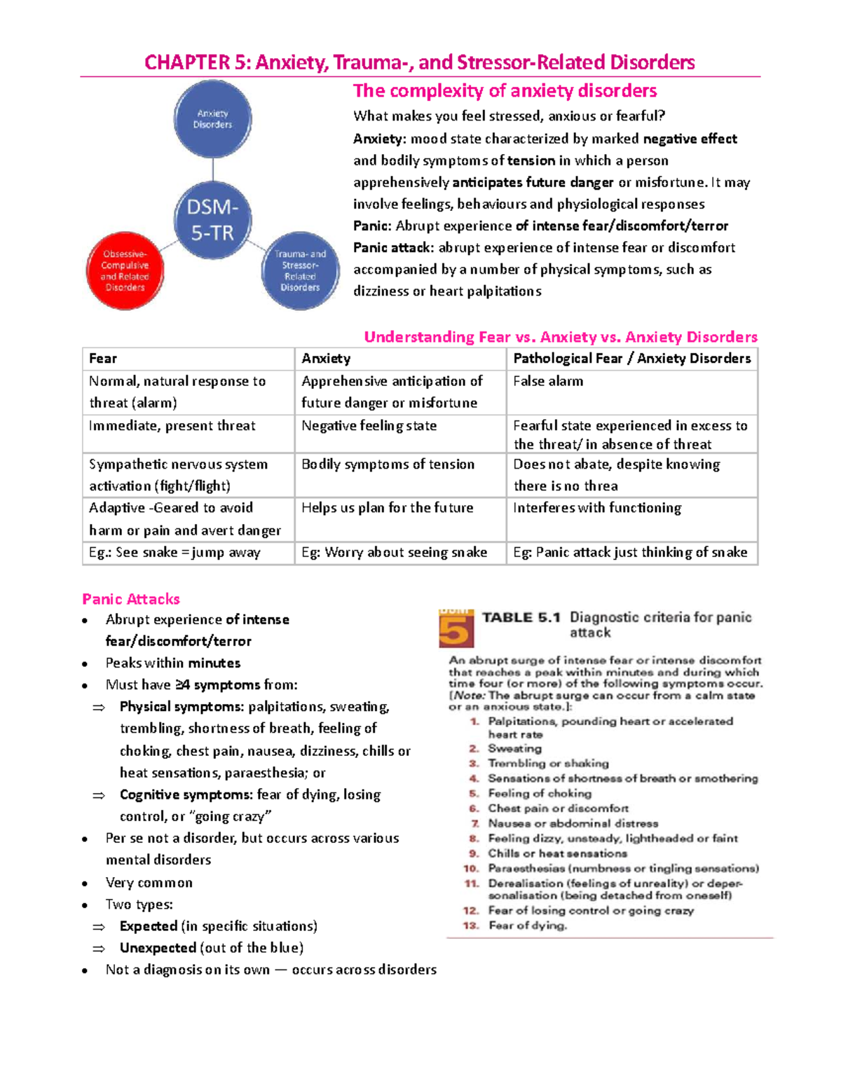 CHAPTER 5: Understanding Anxiety Disorders and Their Management - Studocu