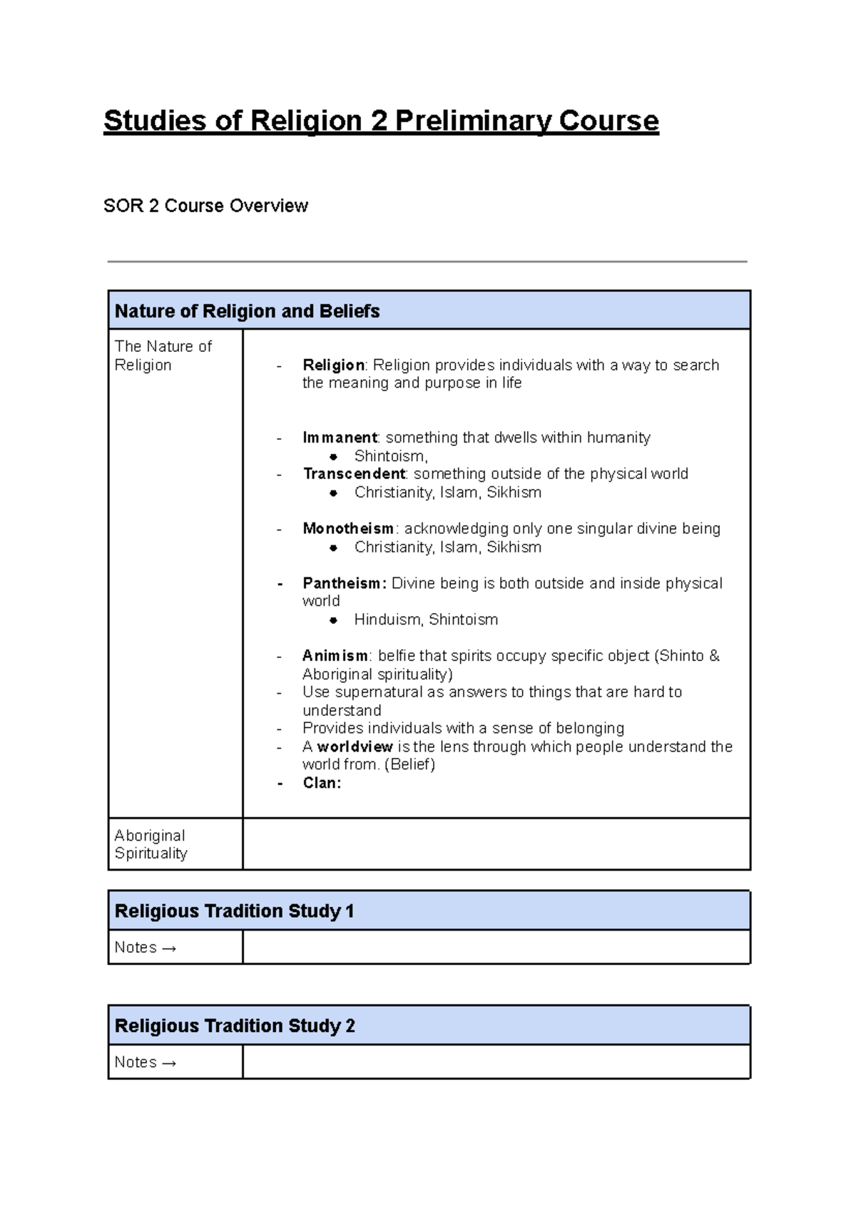 SOR2 Syllabus Notes - Studies of Religion 2 Preliminary Course - Studocu