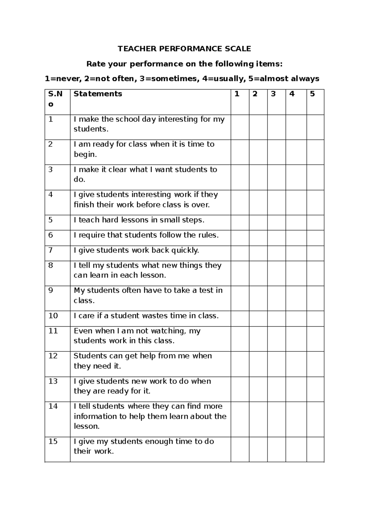 TEACHER PERFORMANCE SCALE Evaluation Tool for M.Ed. - Studocu