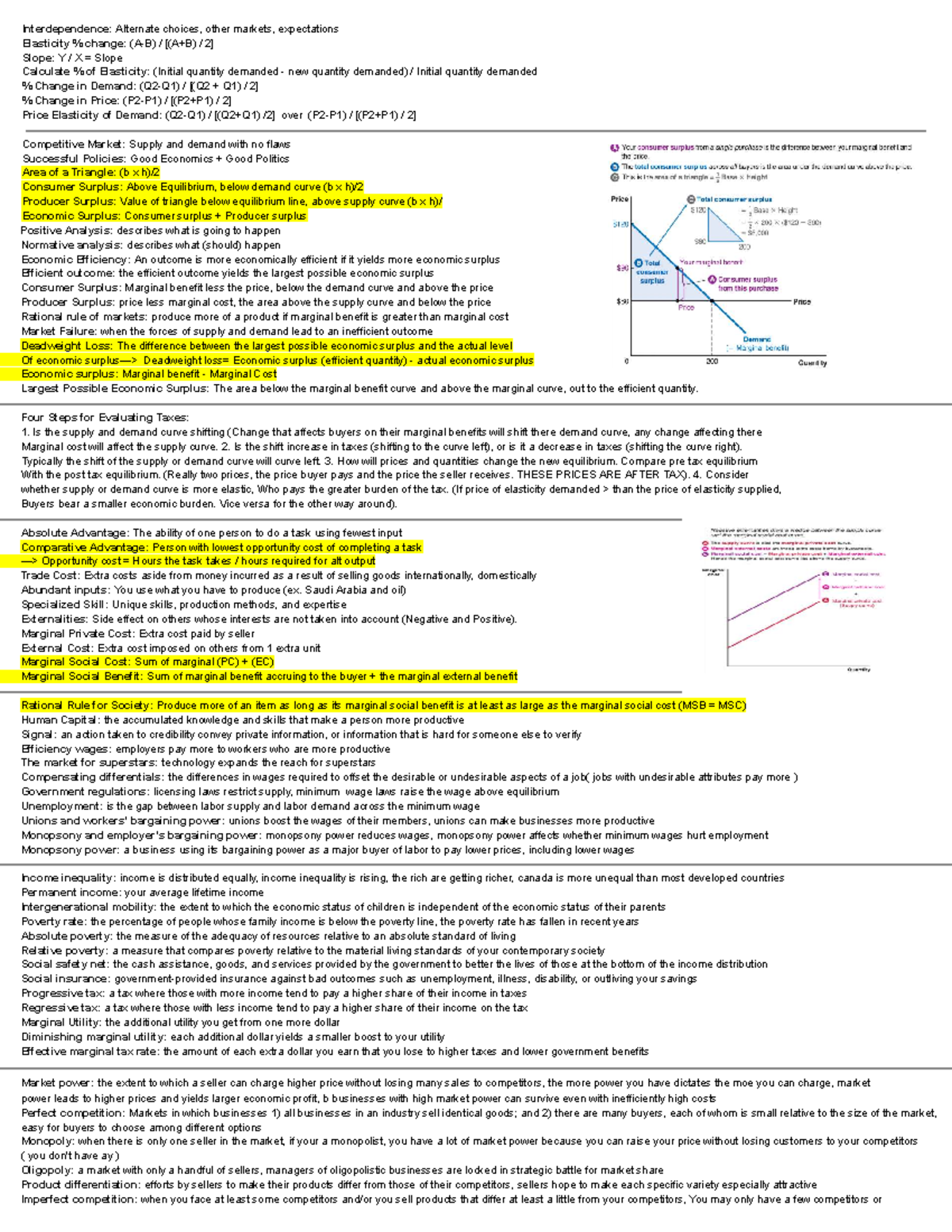 Cheat Sheet for Economics Concepts and Market Dynamics - Studocu