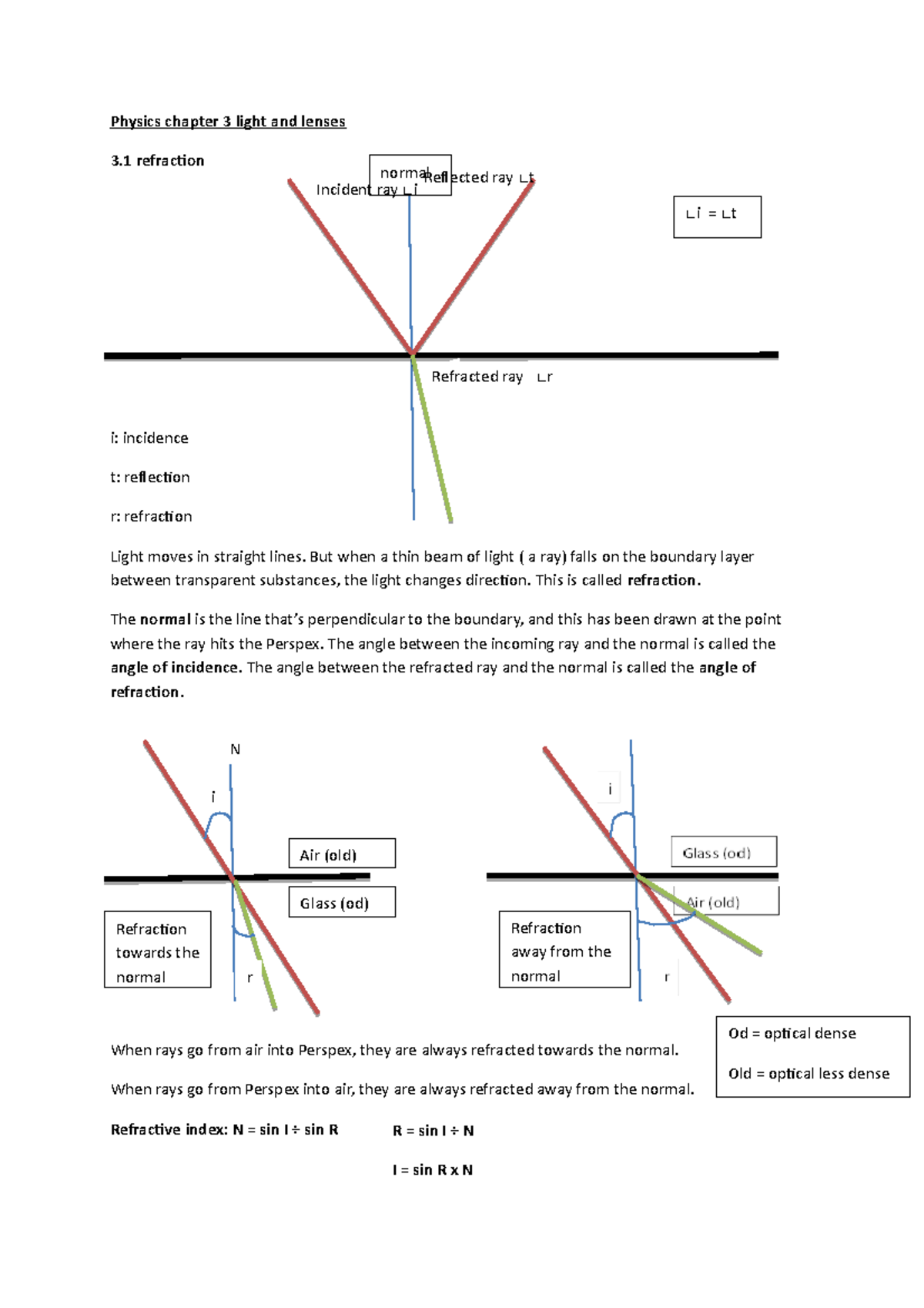 Physics Chapter 3: Understanding Light and Lenses - Studeersnel