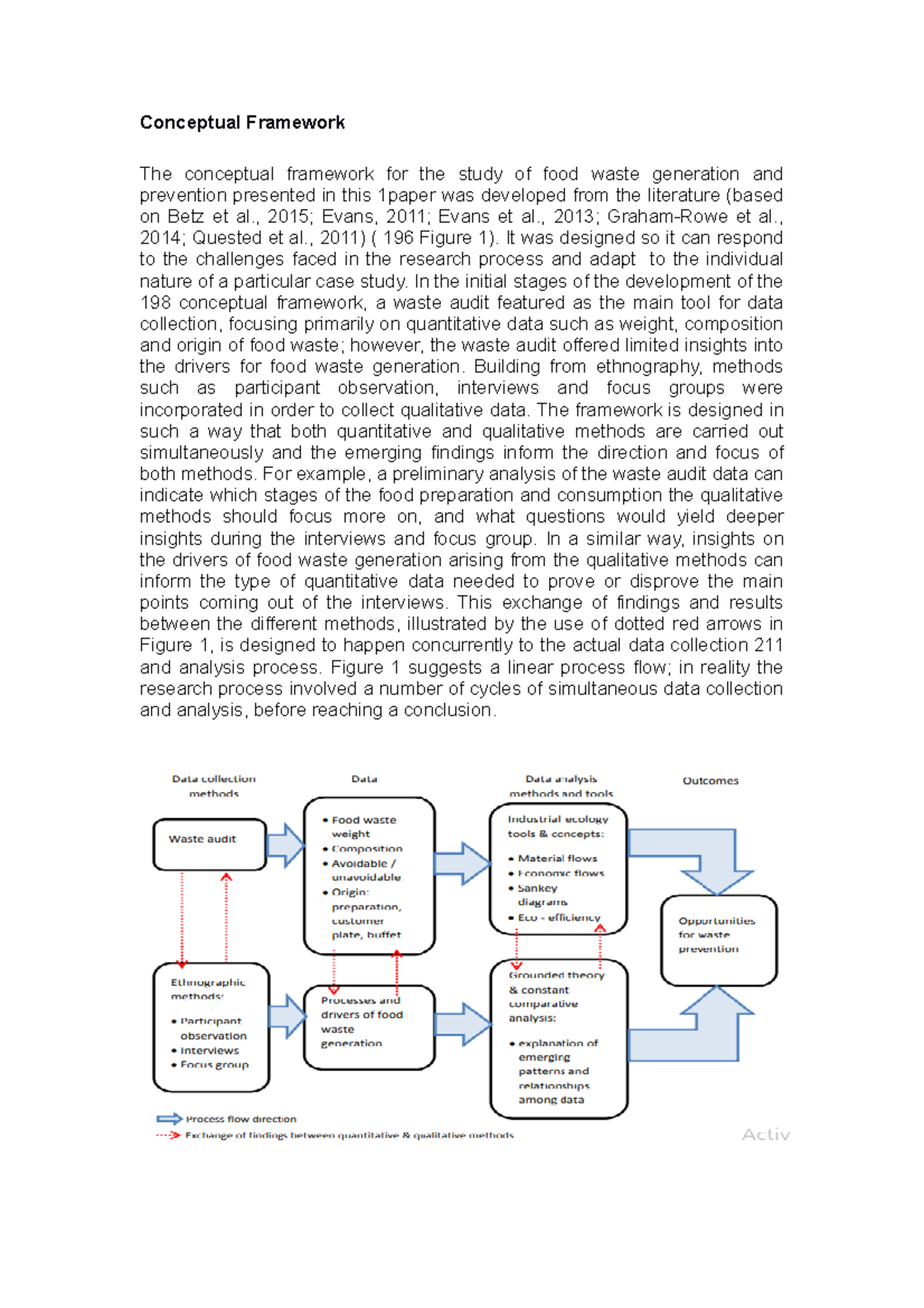 Conceptual & Theoretical Framework of Risk Mgmt in Food Industry - Studocu