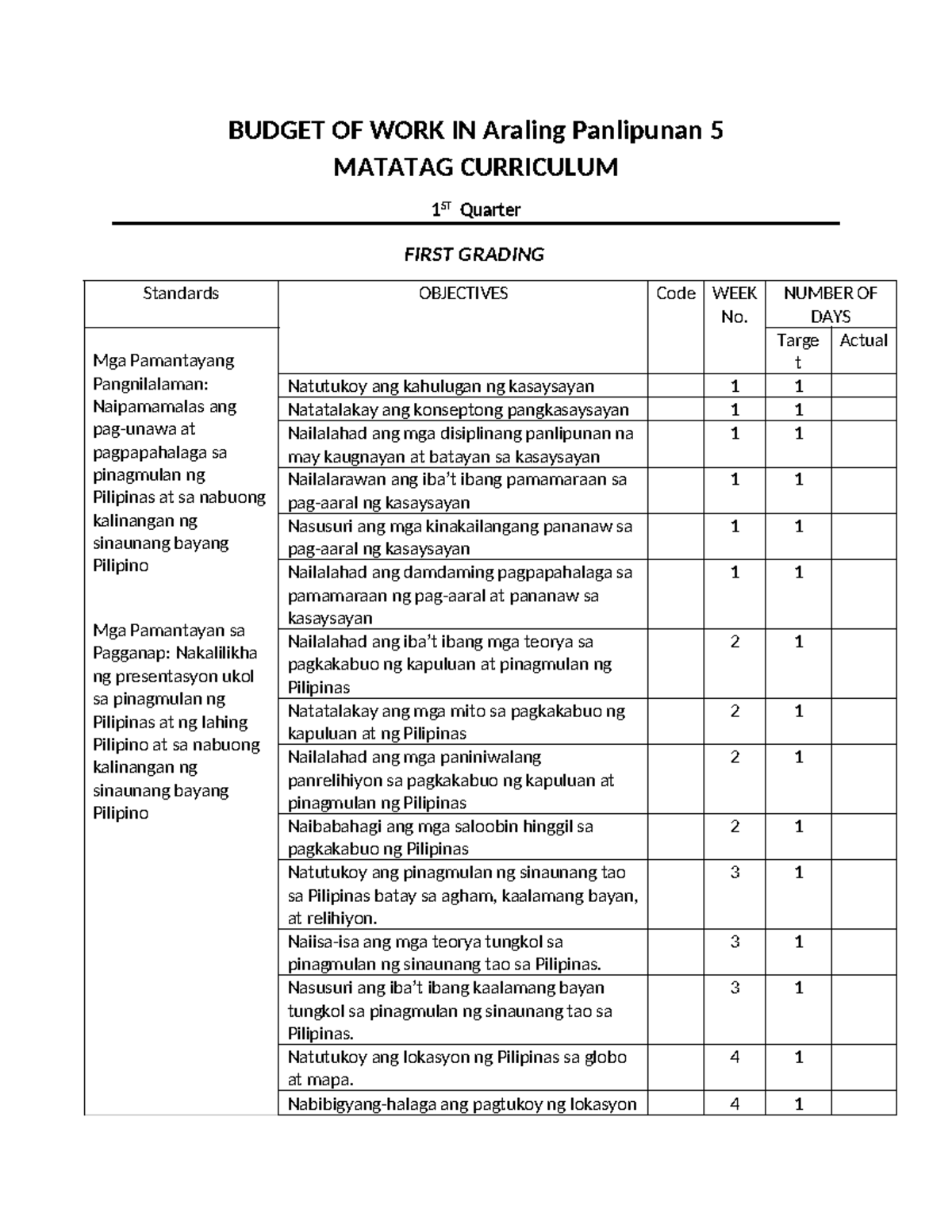 BOW AP5 Matatag - 1st Quarter Budget of Work in Araling Panlipunan 5 ...