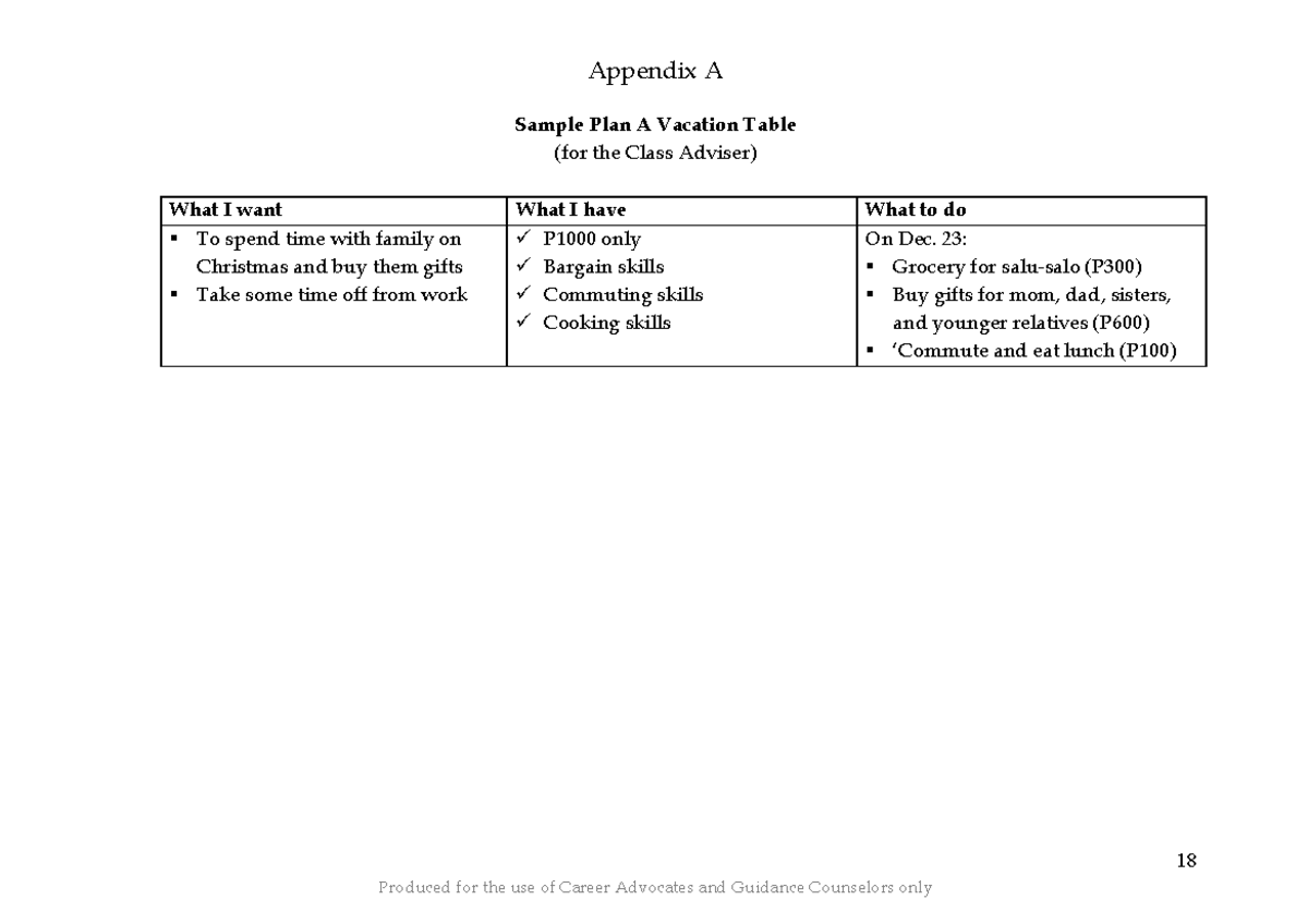 CGP Module 3 Final Appendices: Sample Plans for Vacation & Vocation ...