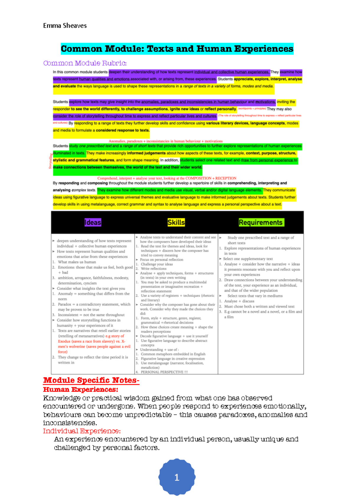 Common Module Notes HSC: Texts and Human Experiences Overview - Studocu