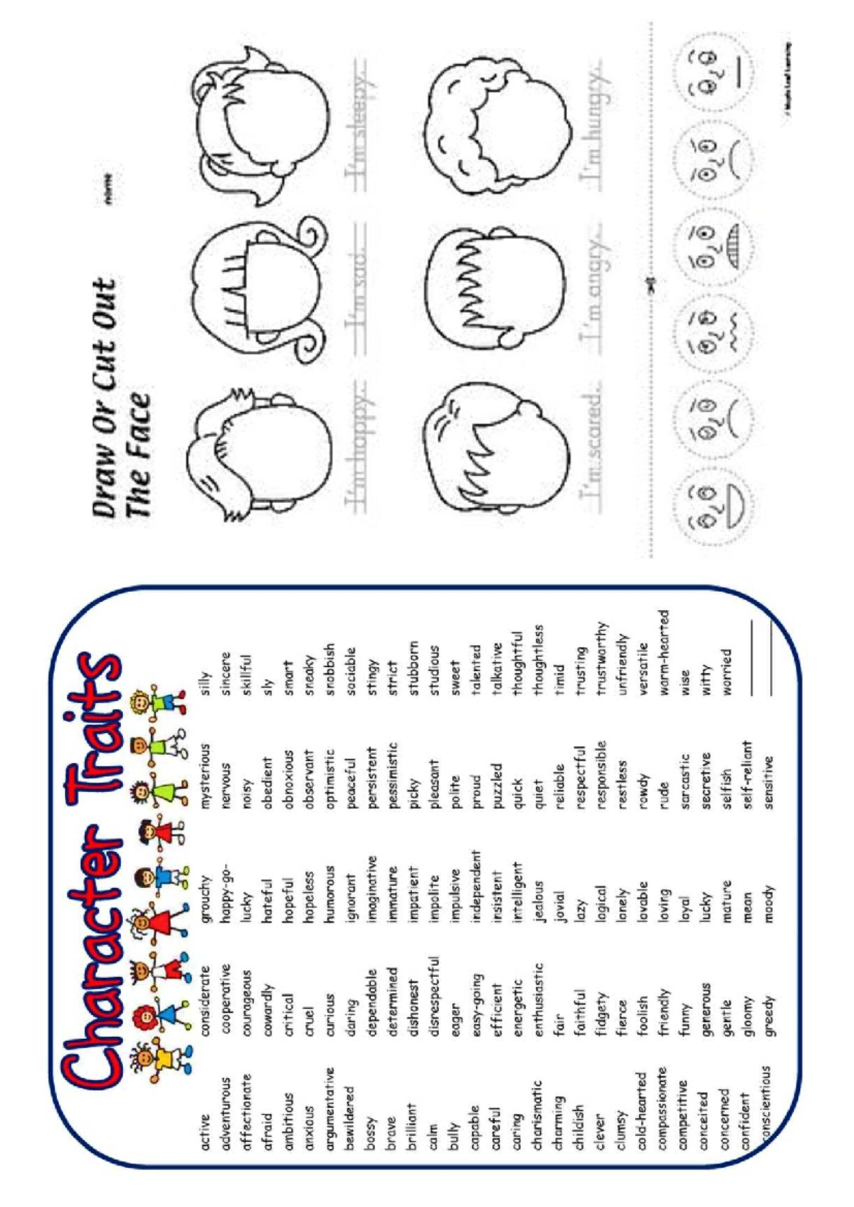 Character Traits Study Notes for Course 22D4 241 - Studocu