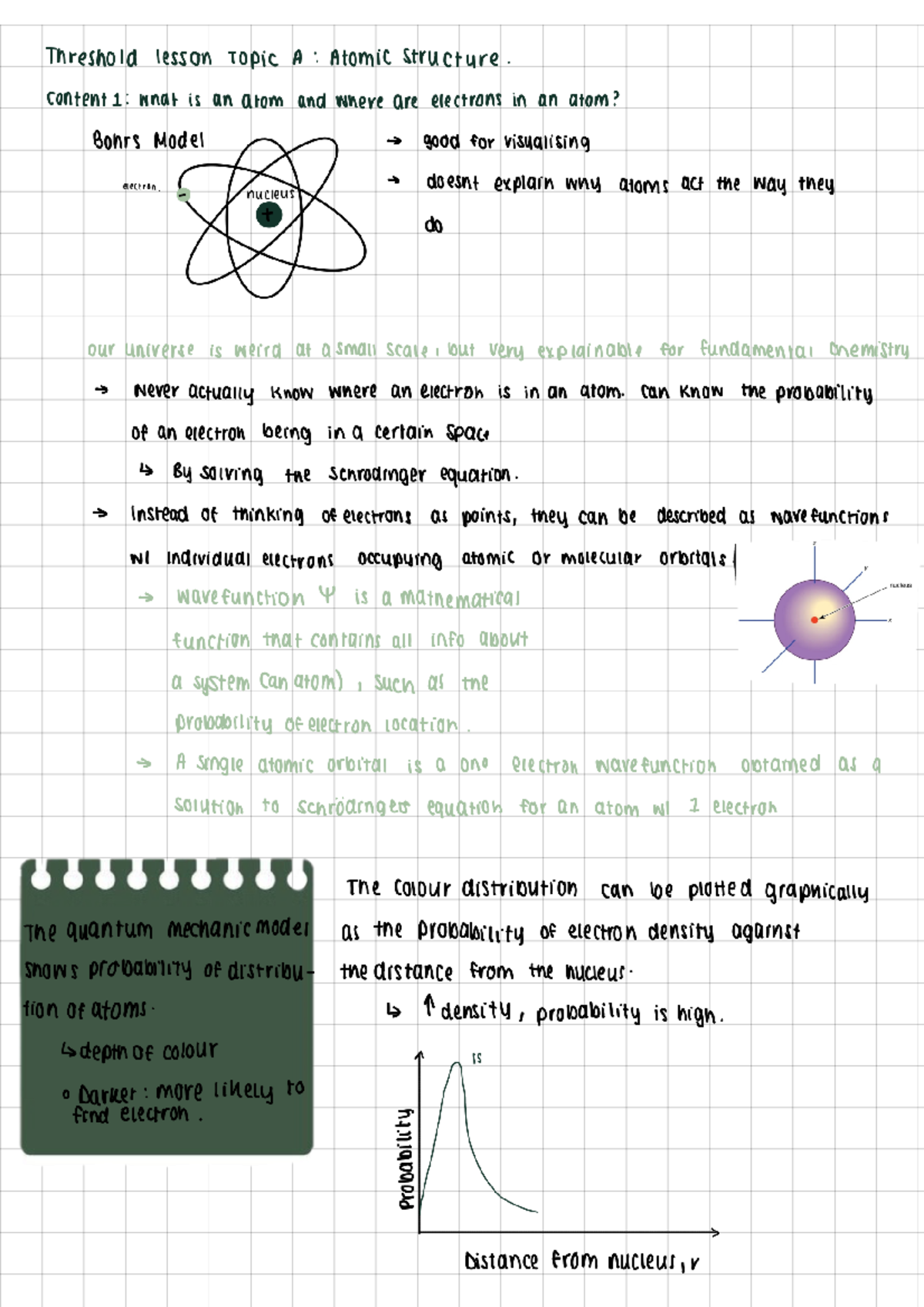 Chem 1832 Lecture Notes: Atomic Structure and Electron Configuration ...