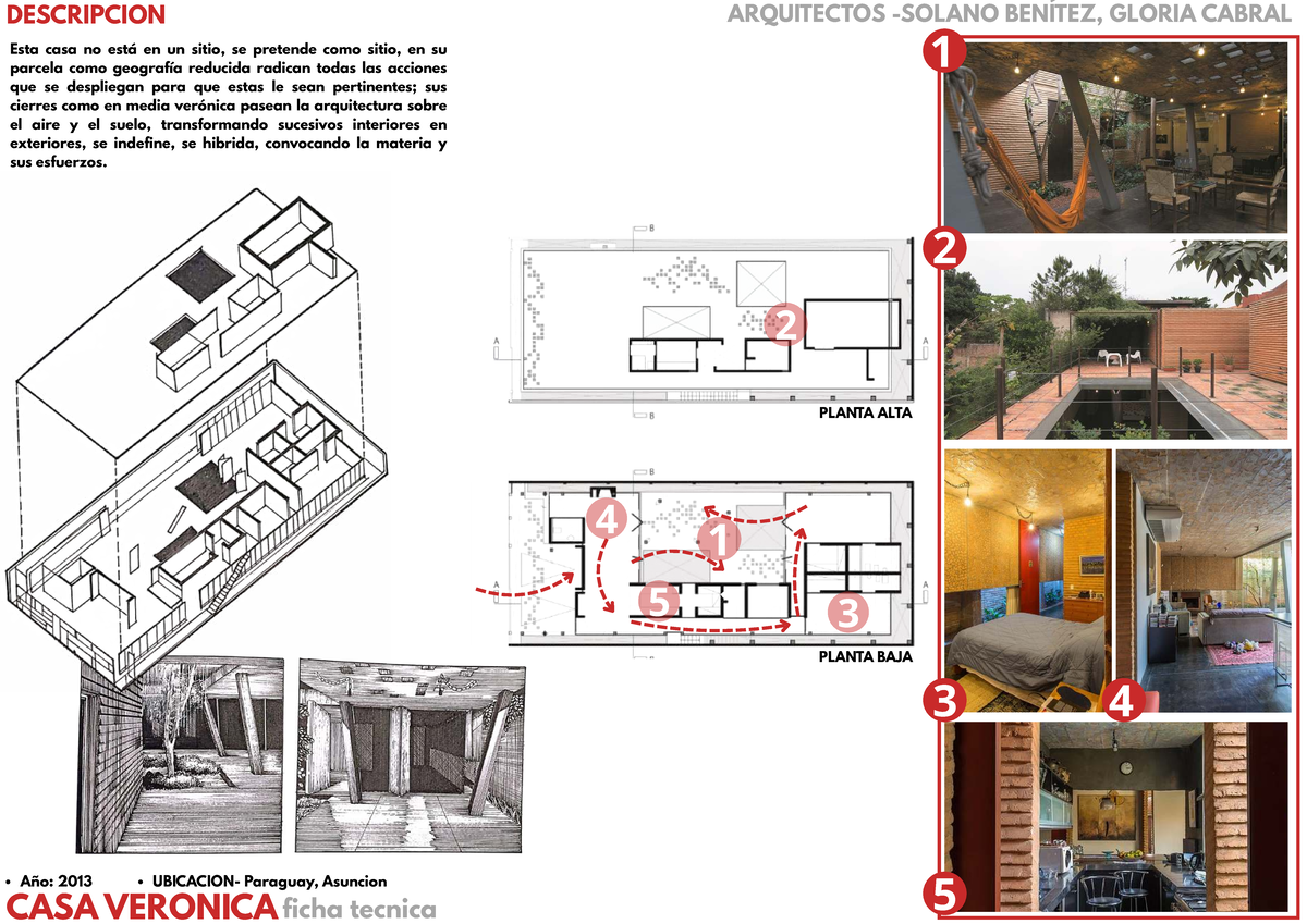 CASA VERÓNICA - Descripción Técnica y Arquitectónica (2013) - Studocu