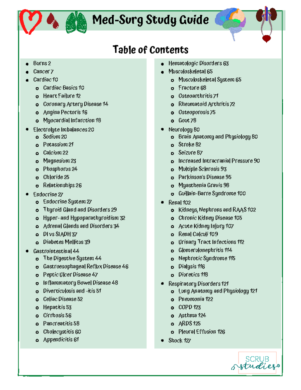MED SURG Final Exam Study Guide: Key Concepts and Disorders - Studocu