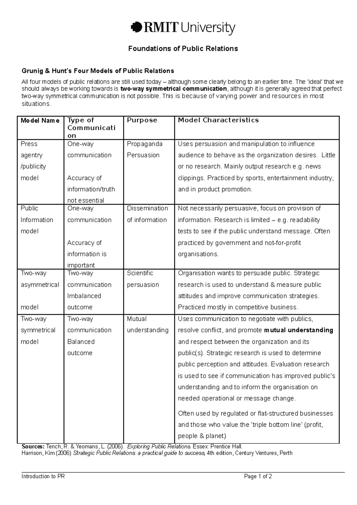 PPR-101 Tutorial Exercise 1: Four Models of Public Relations - Studocu