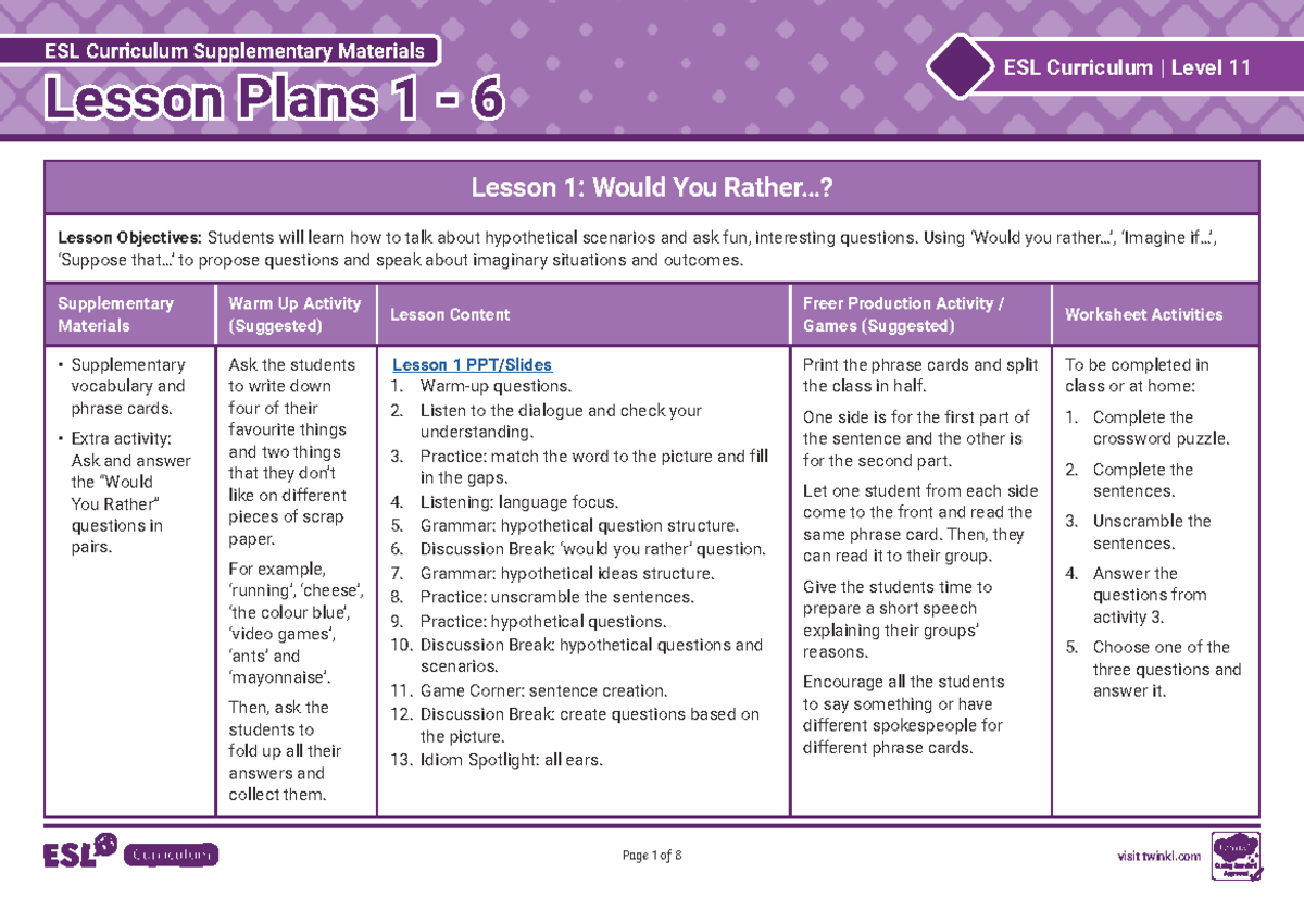 ESL Curriculum Level 11: Lesson Plans 1-6 Overview and Activities - Studocu