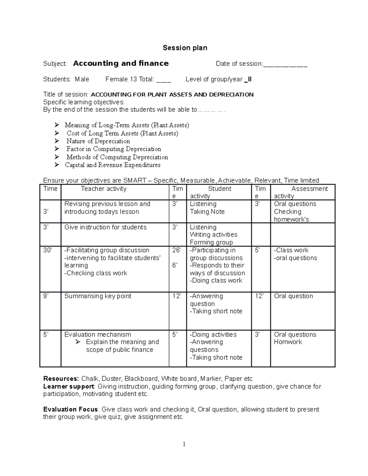 Session Plan on Accounting: Plant Assets, Depreciation & Taxation - Studocu