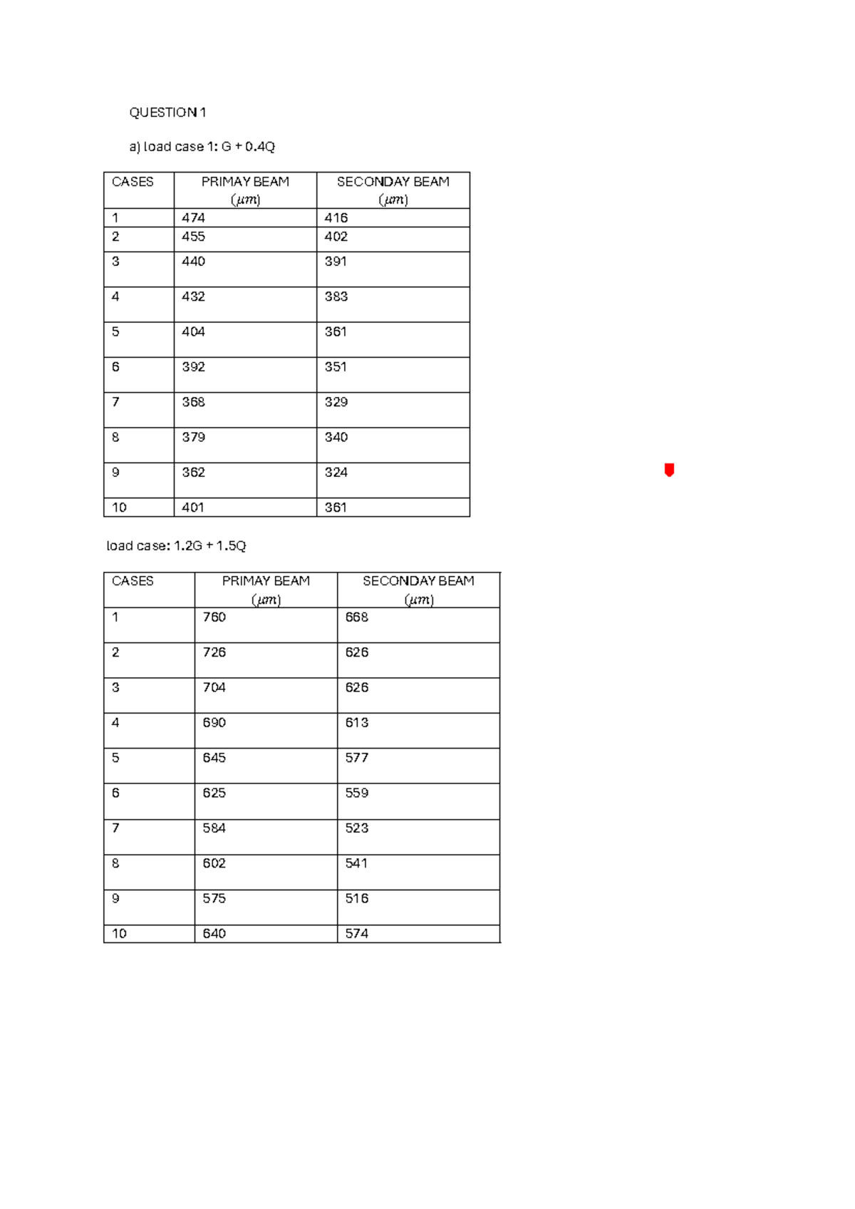Load Cases and Beam Analysis for Structural Design (ENG 101) - Studocu