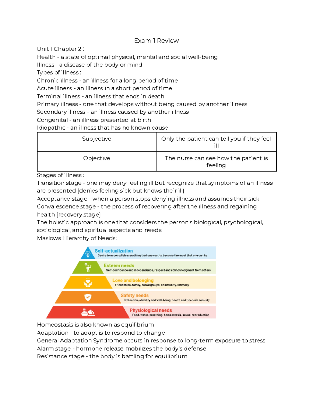 Exam 1 Review - Exam 1 Review Unit 1 Chapter 2 : Health - a state of ...