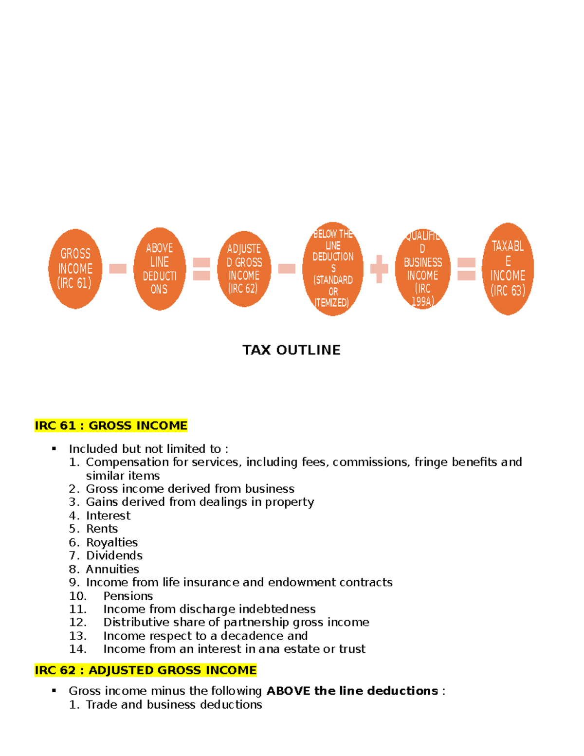 TAX Outline - Summary of Federal Income Taxes (IRC 61-63) - Studocu