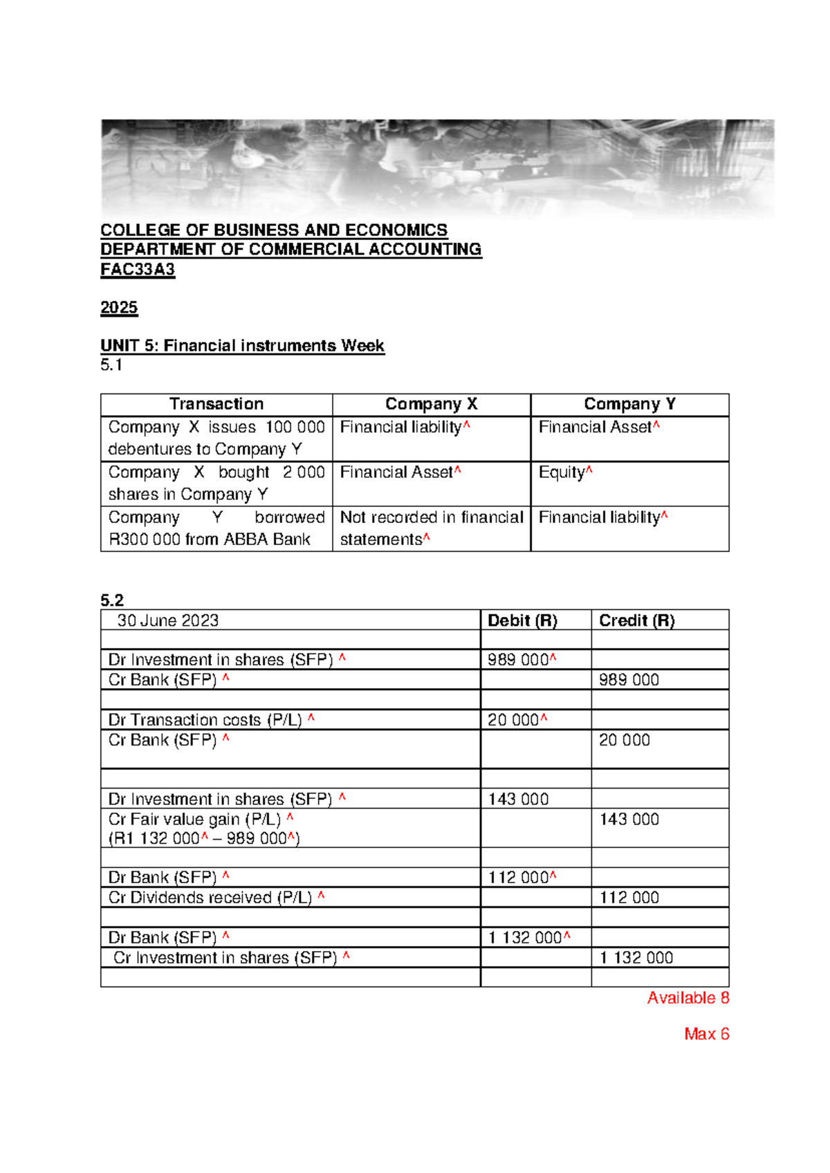 Practical Solutions for Financial Instruments - FAC33A3 Unit 5 - Studocu